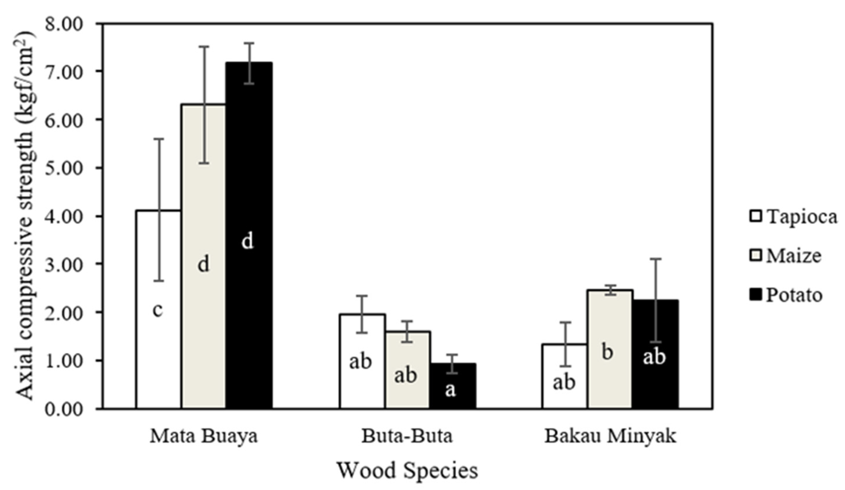 Materials 16 05266 g005 Materials 16 05266 g005