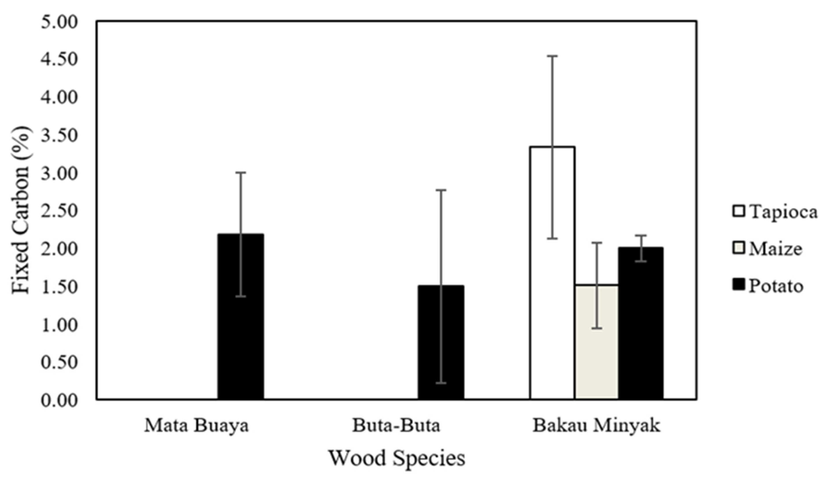 Materials 16 05266 g009 Materials 16 05266 g009