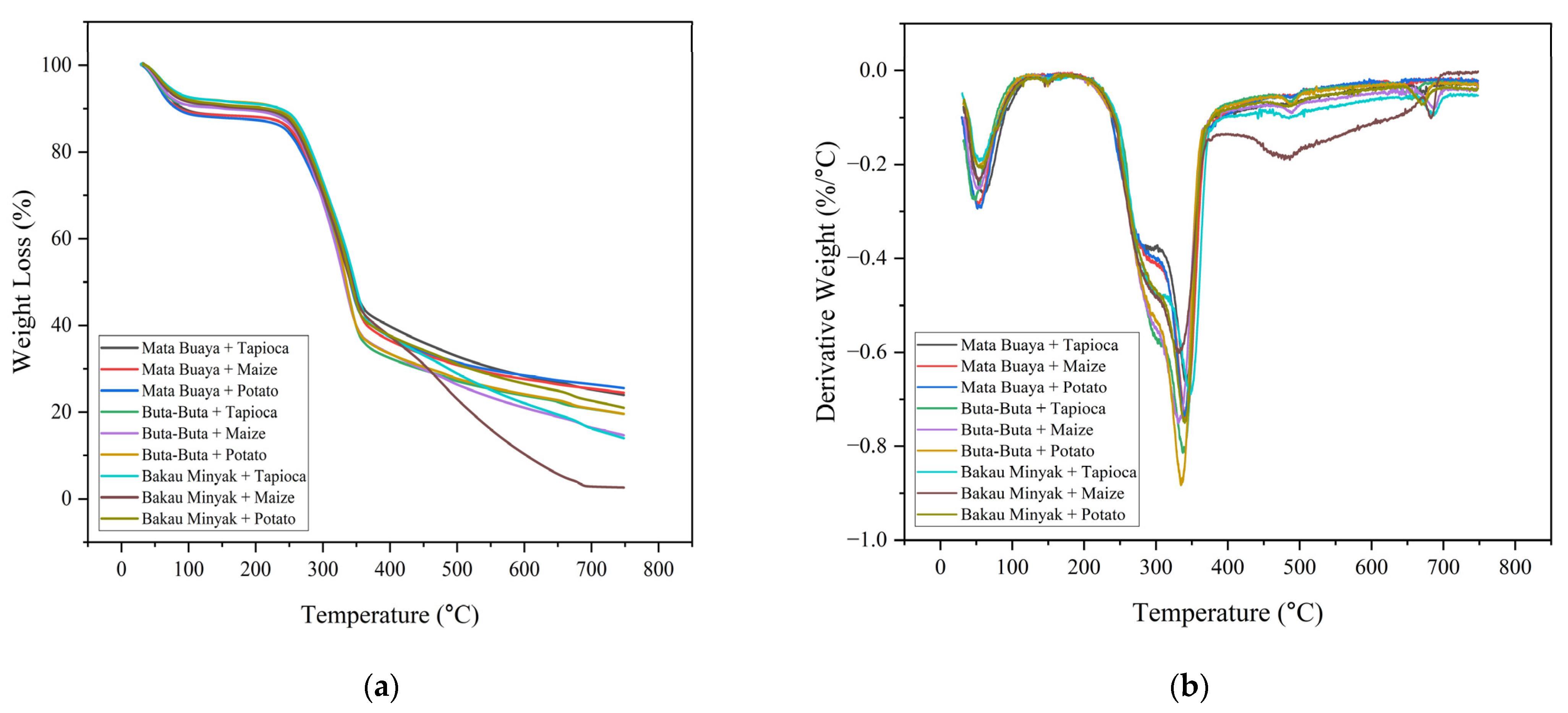 Materials 16 05266 g011 Materials 16 05266 g011