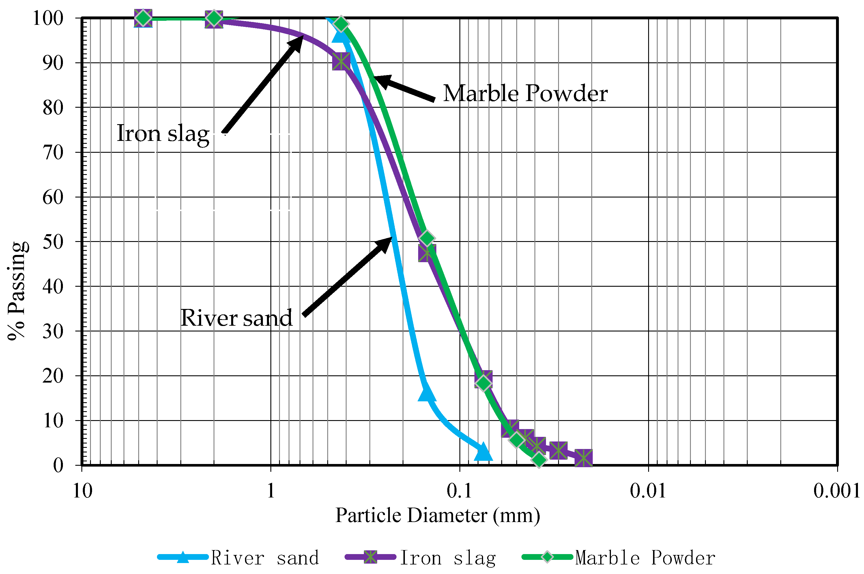 Materials 16 05267 g001 Materials 16 05267 g001