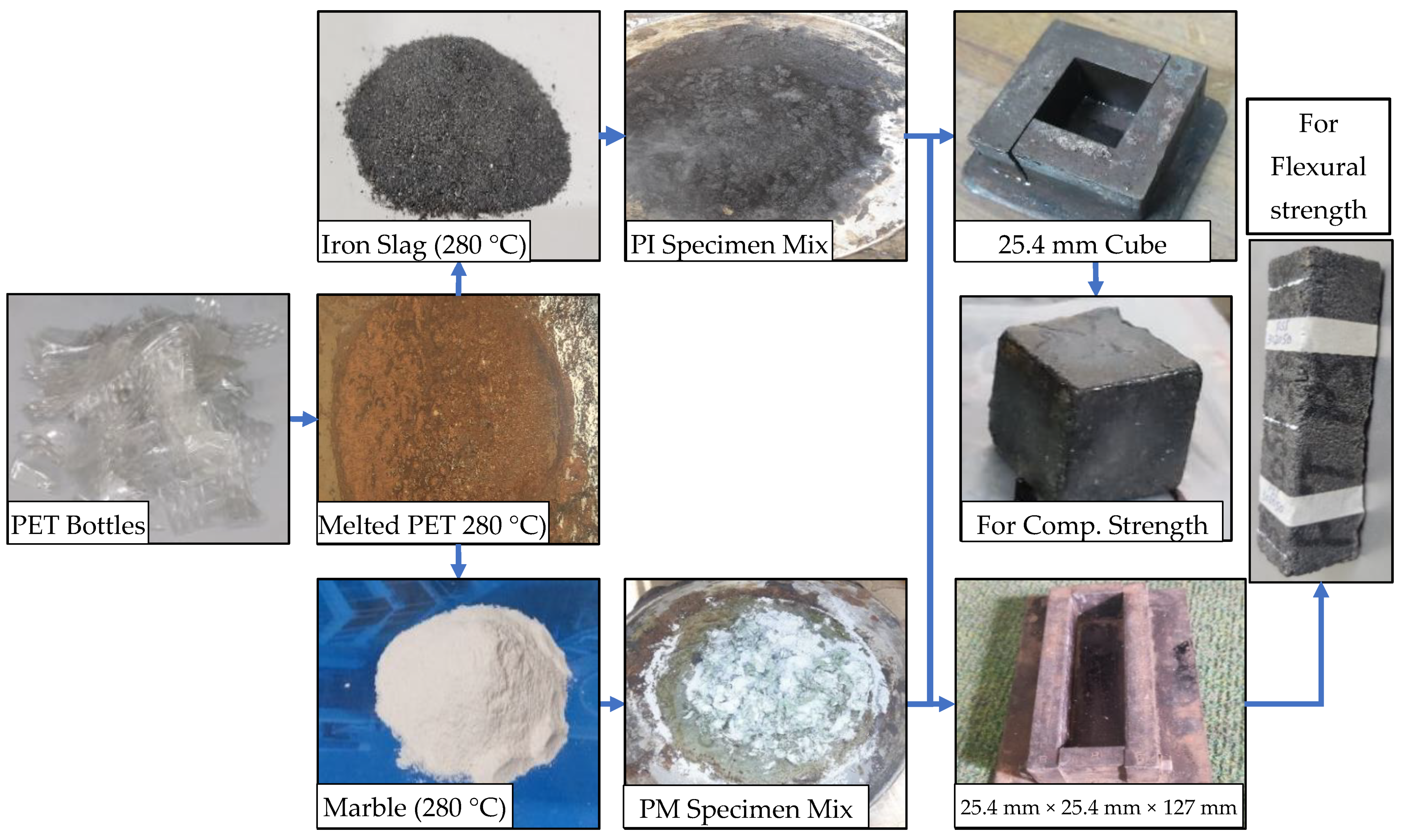 Materials 16 05267 g002 Materials 16 05267 g002