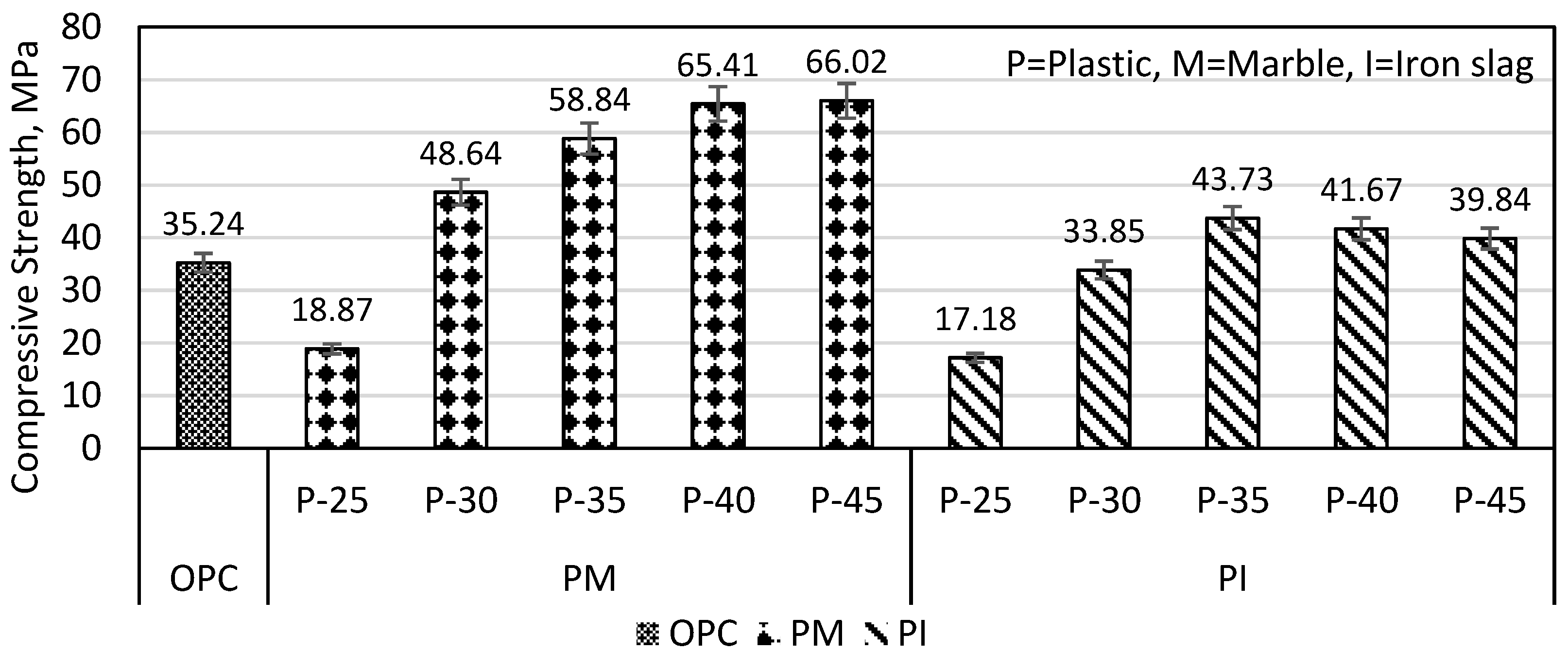 Materials 16 05267 g005 Materials 16 05267 g005