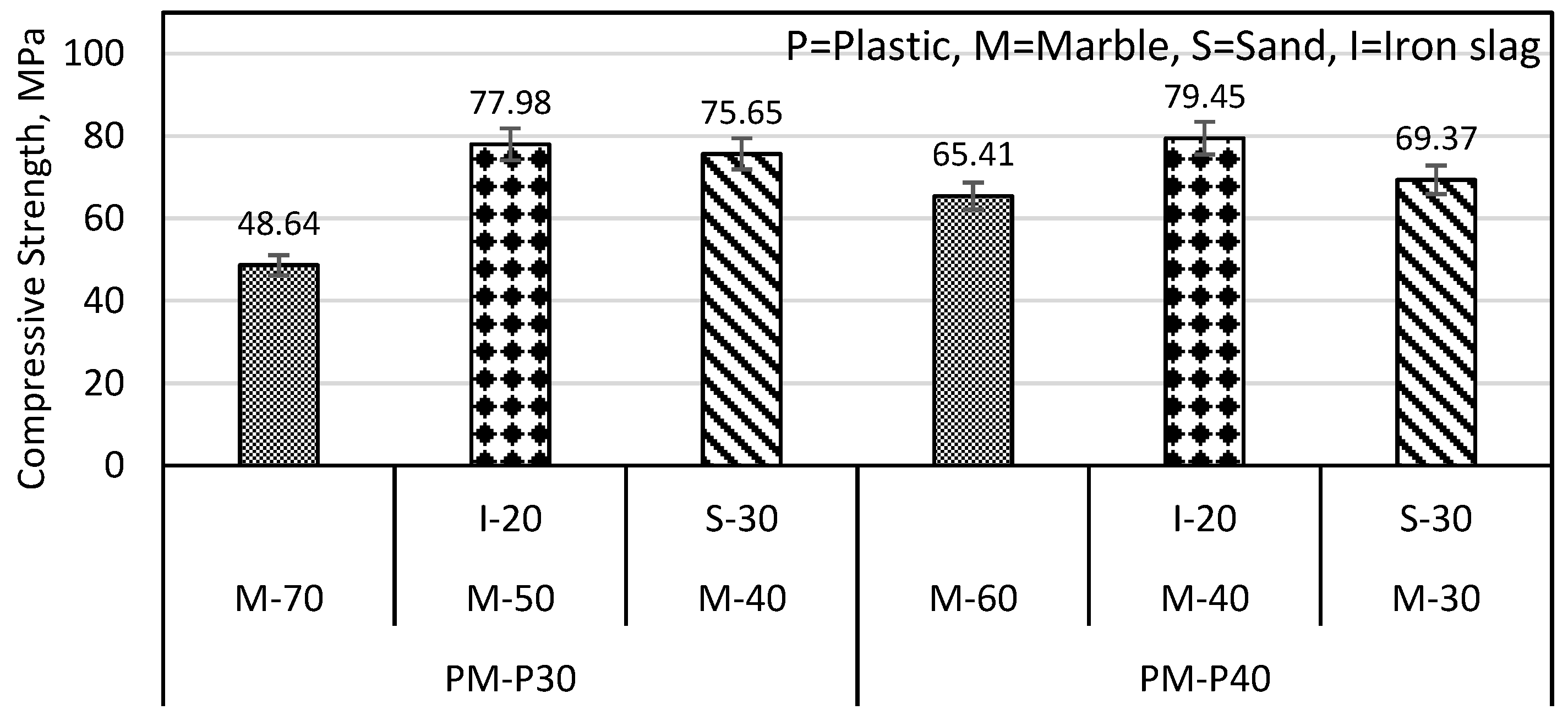 Materials 16 05267 g007 Materials 16 05267 g007
