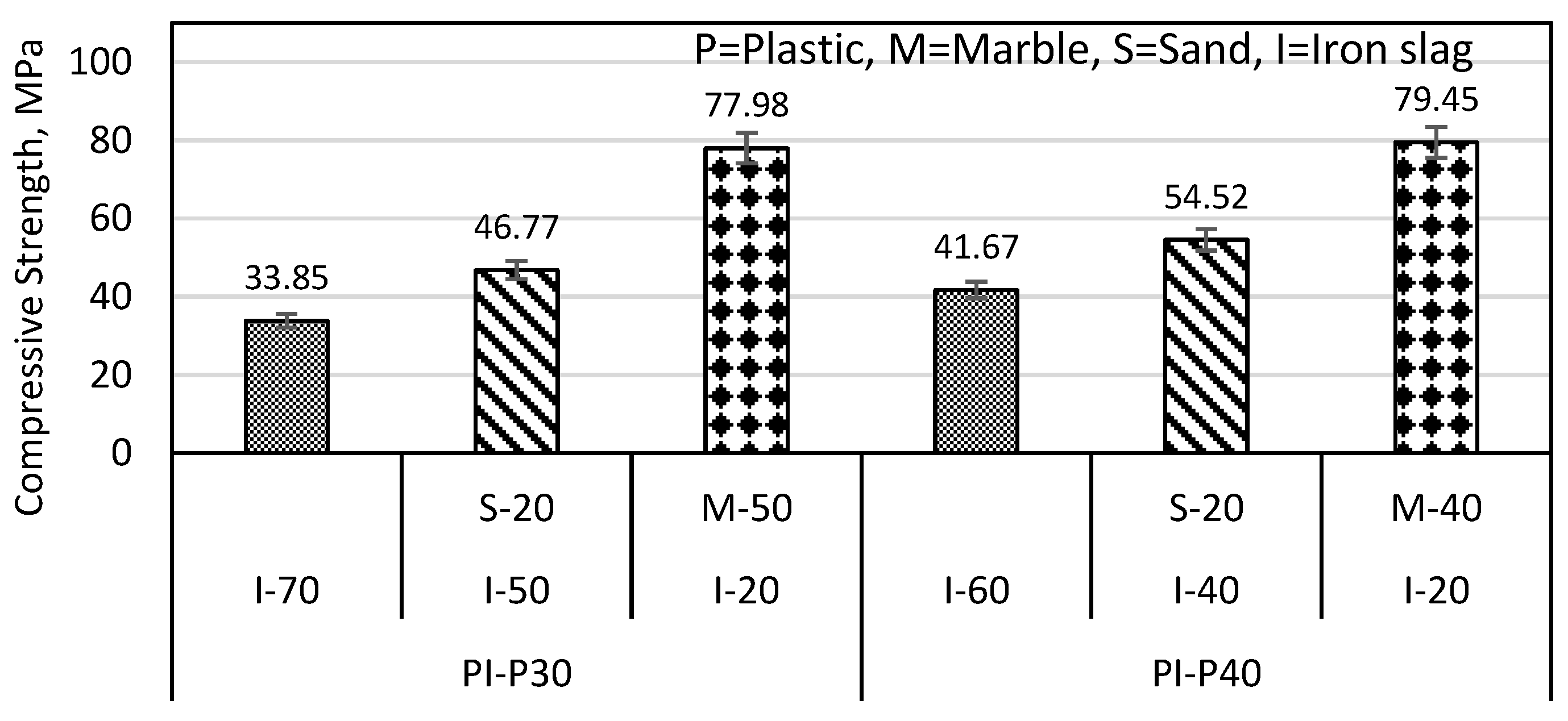 Materials 16 05267 g008 Materials 16 05267 g008