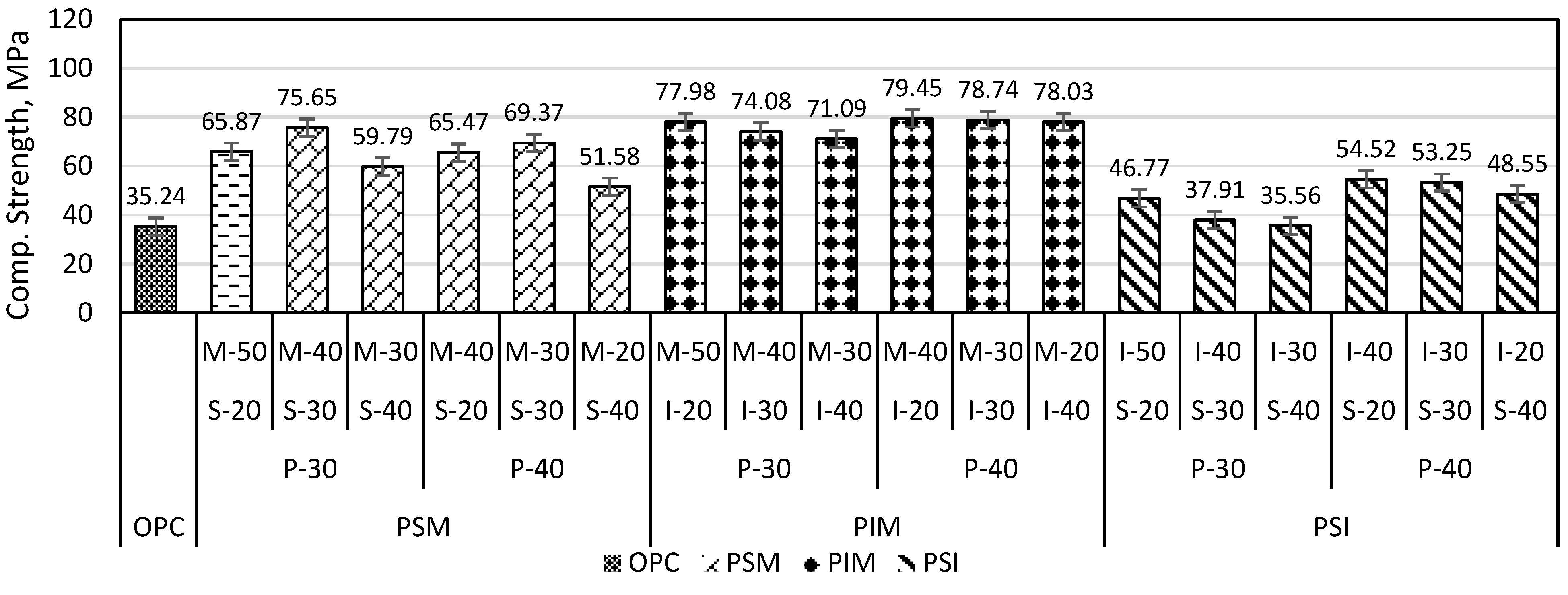 Materials 16 05267 g009 Materials 16 05267 g009