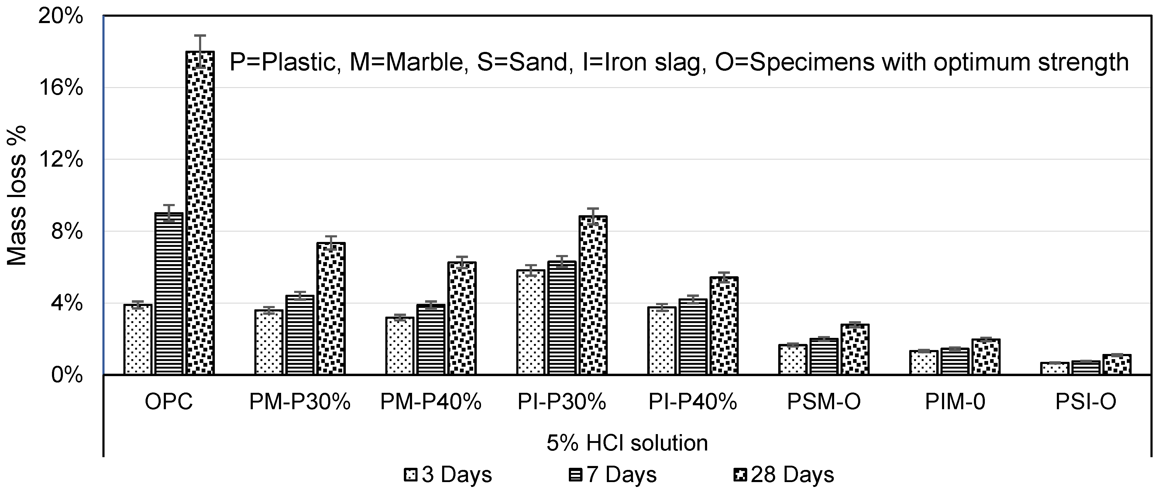 Materials 16 05267 g014 Materials 16 05267 g014