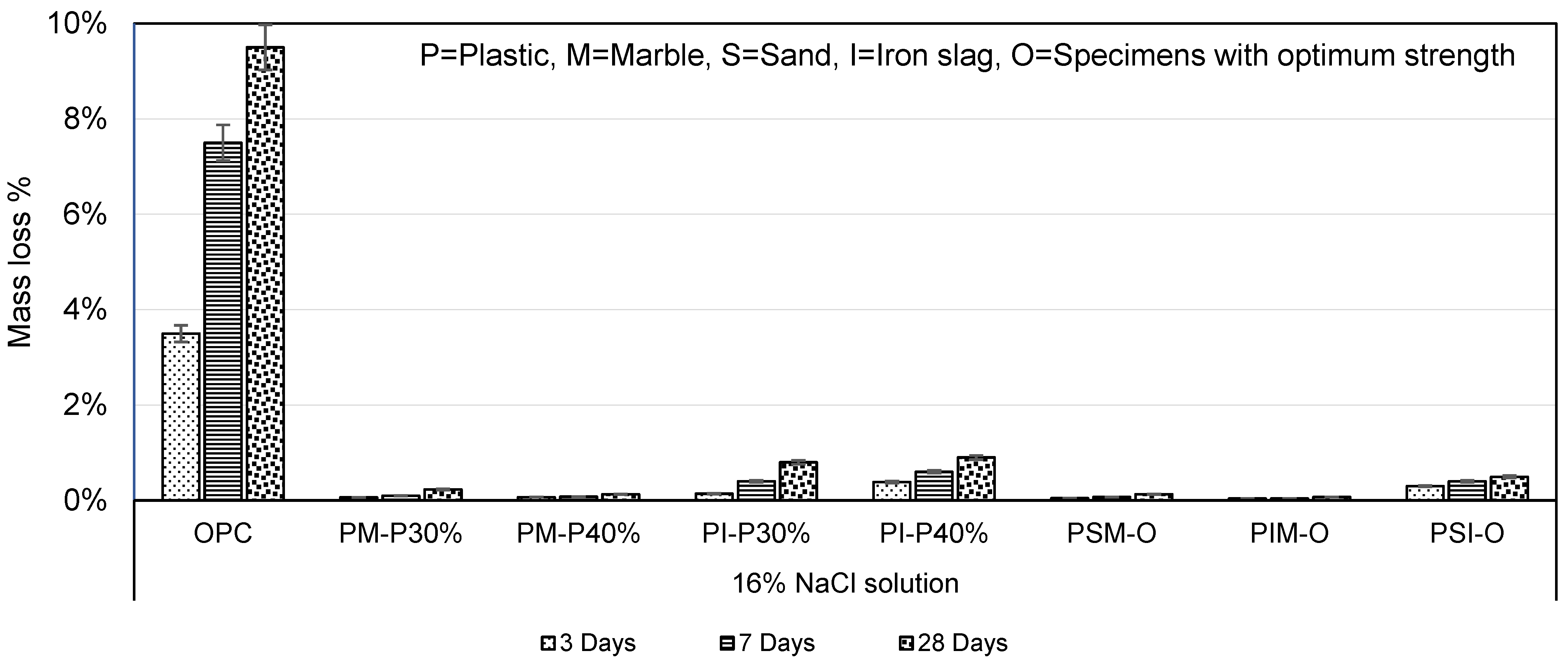 Materials 16 05267 g017 Materials 16 05267 g017