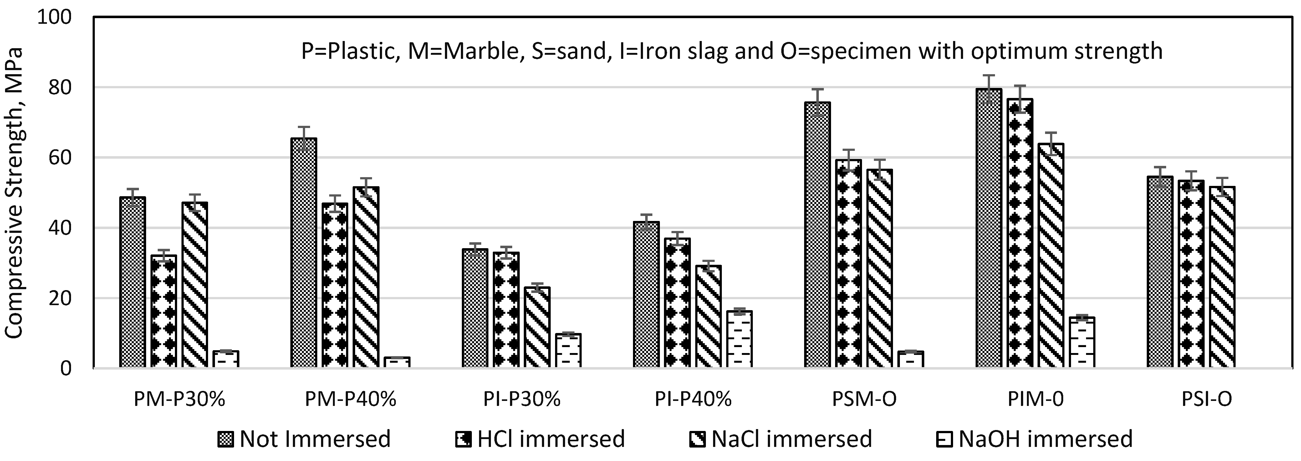 Materials 16 05267 g018 Materials 16 05267 g018