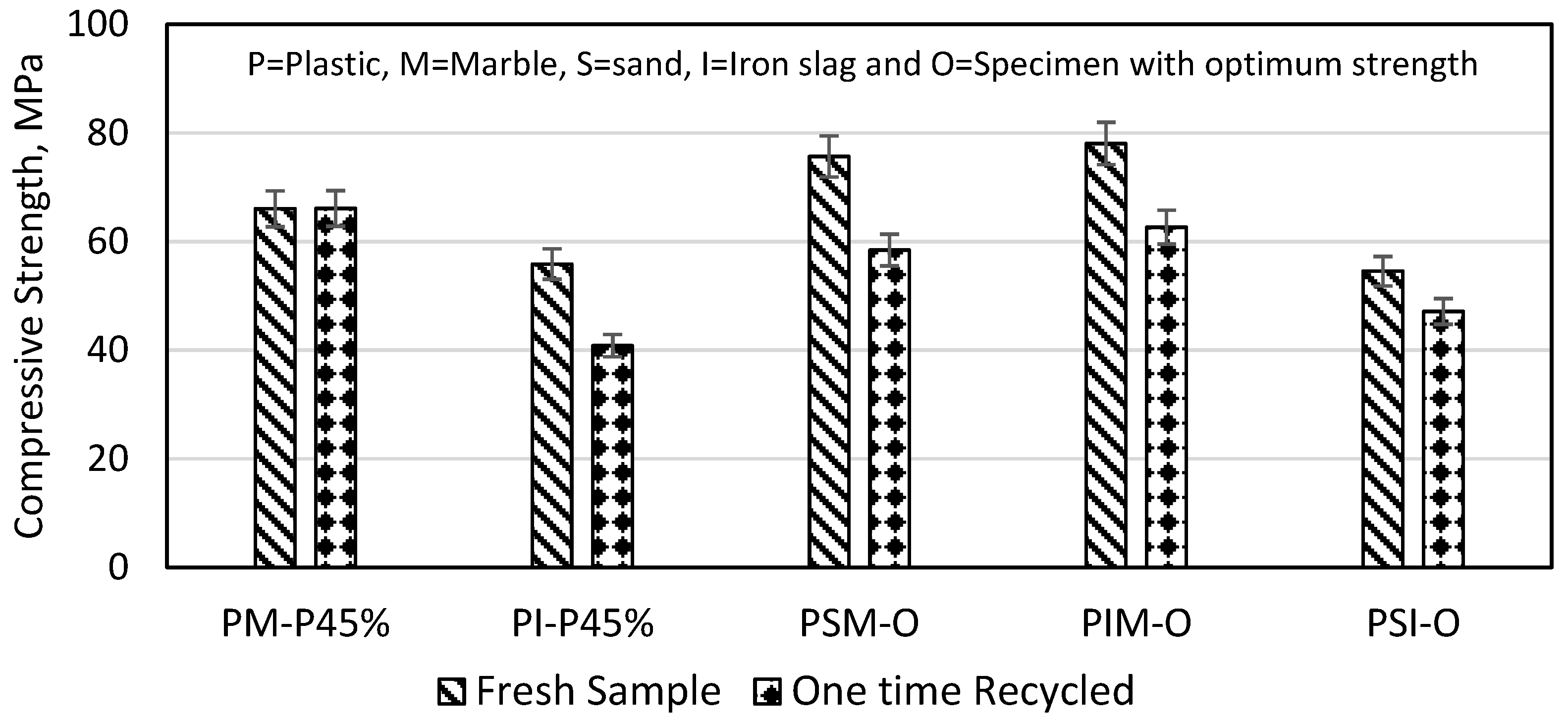 Materials 16 05267 g019 Materials 16 05267 g019