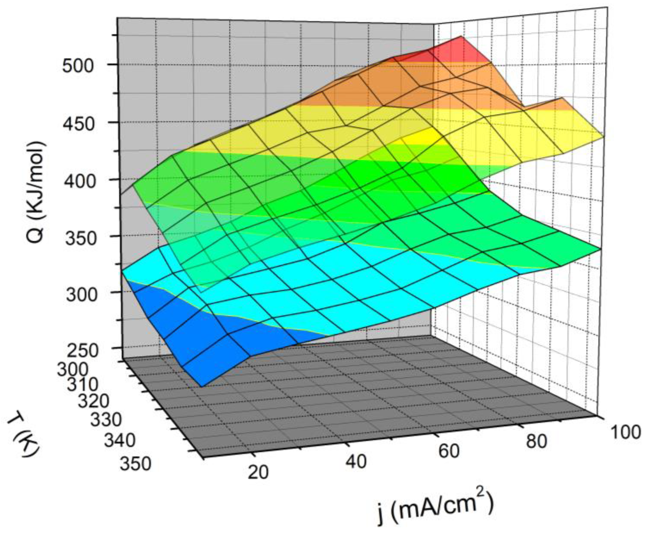 Materials 16 05268 g002
