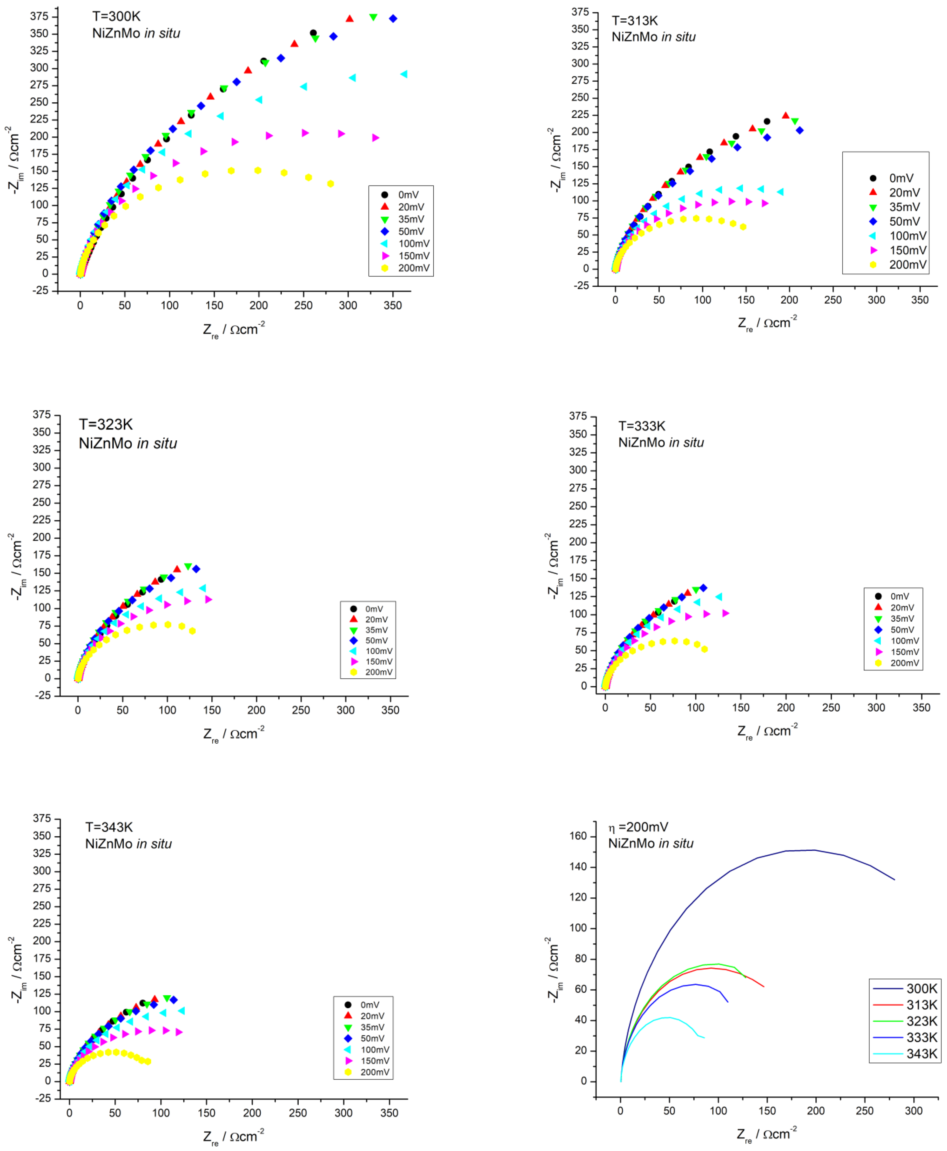 Materials 16 05268 g004