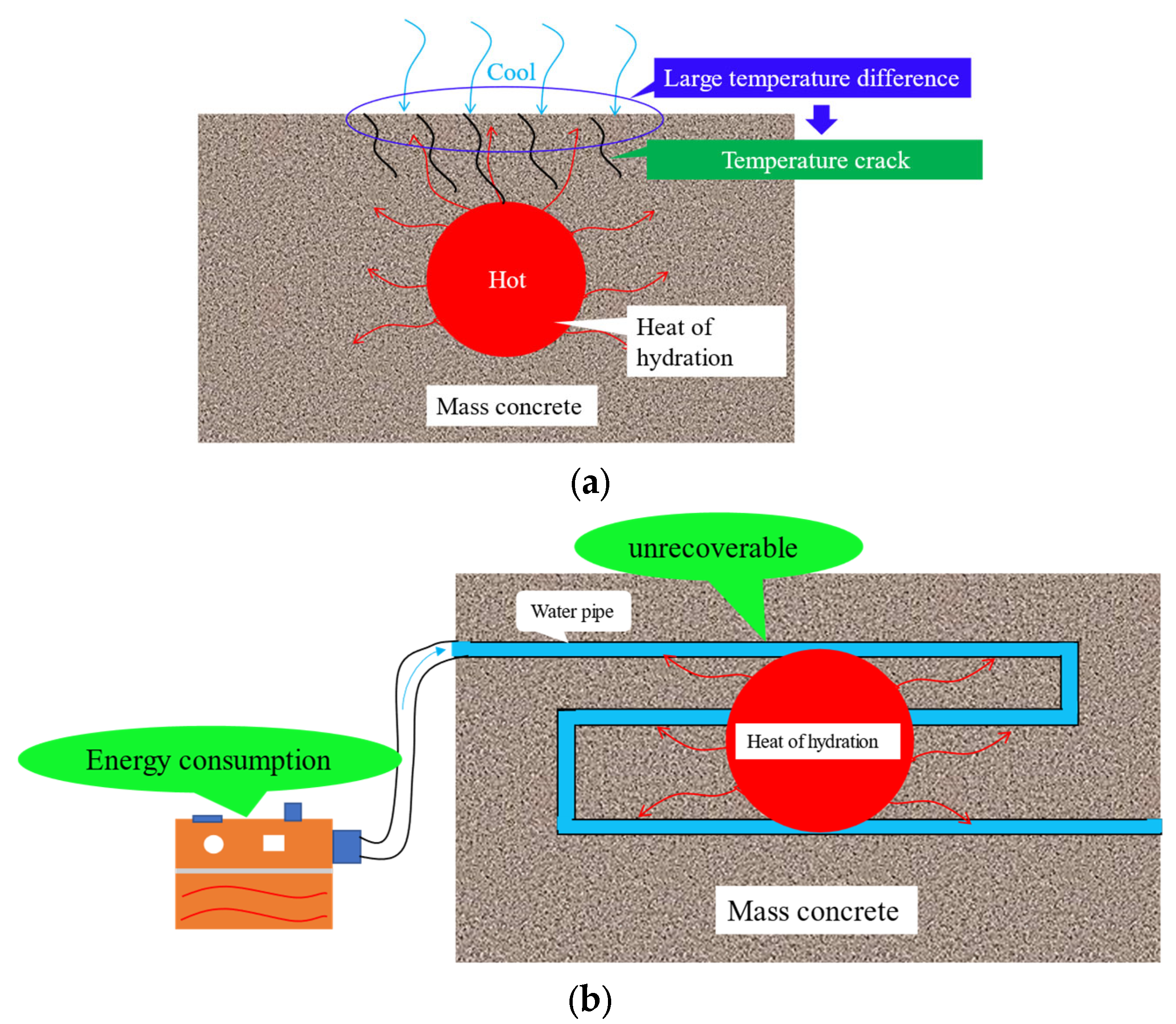 Materials 16 05269 g001 Materials 16 05269 g001