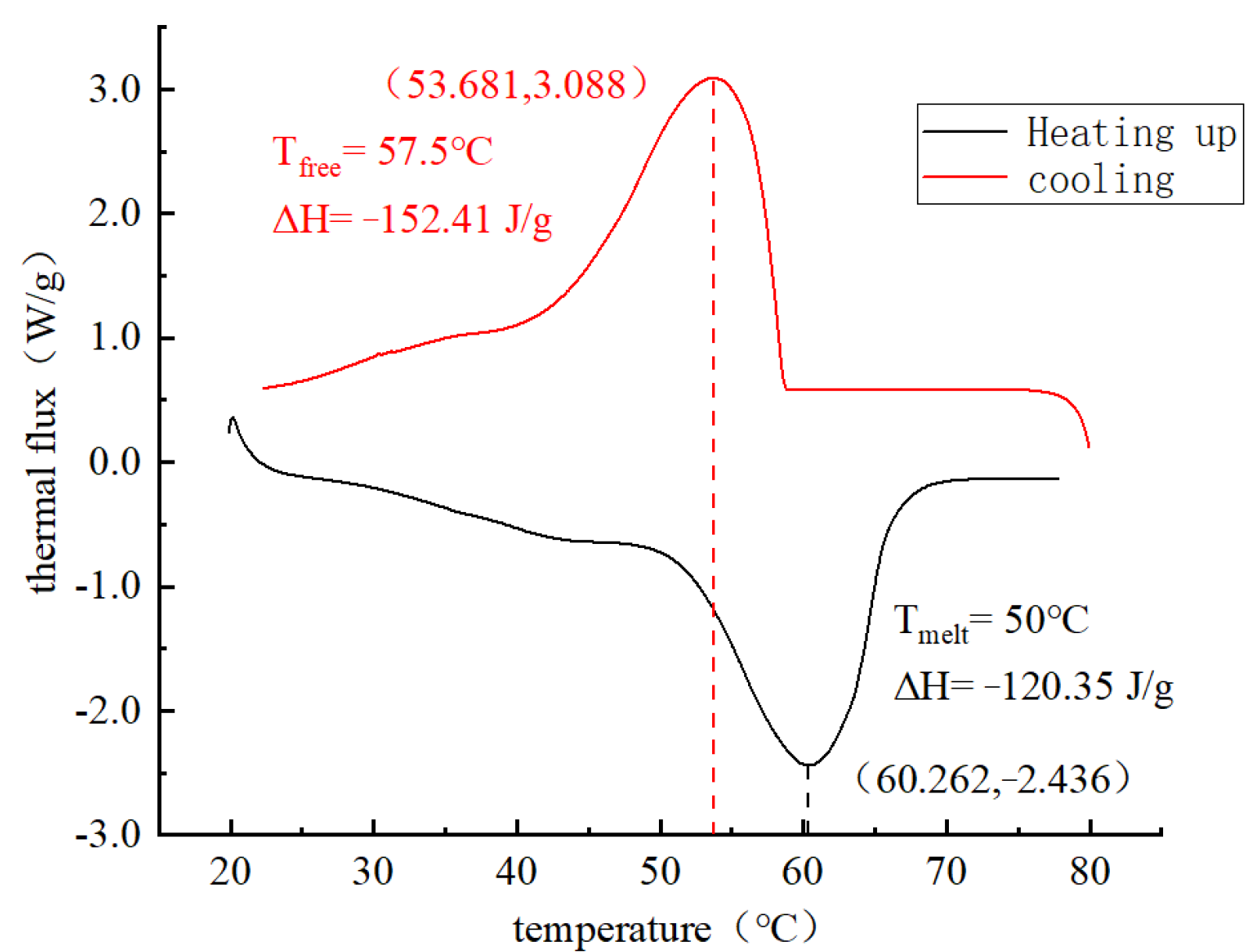 Materials 16 05269 g014 Materials 16 05269 g014
