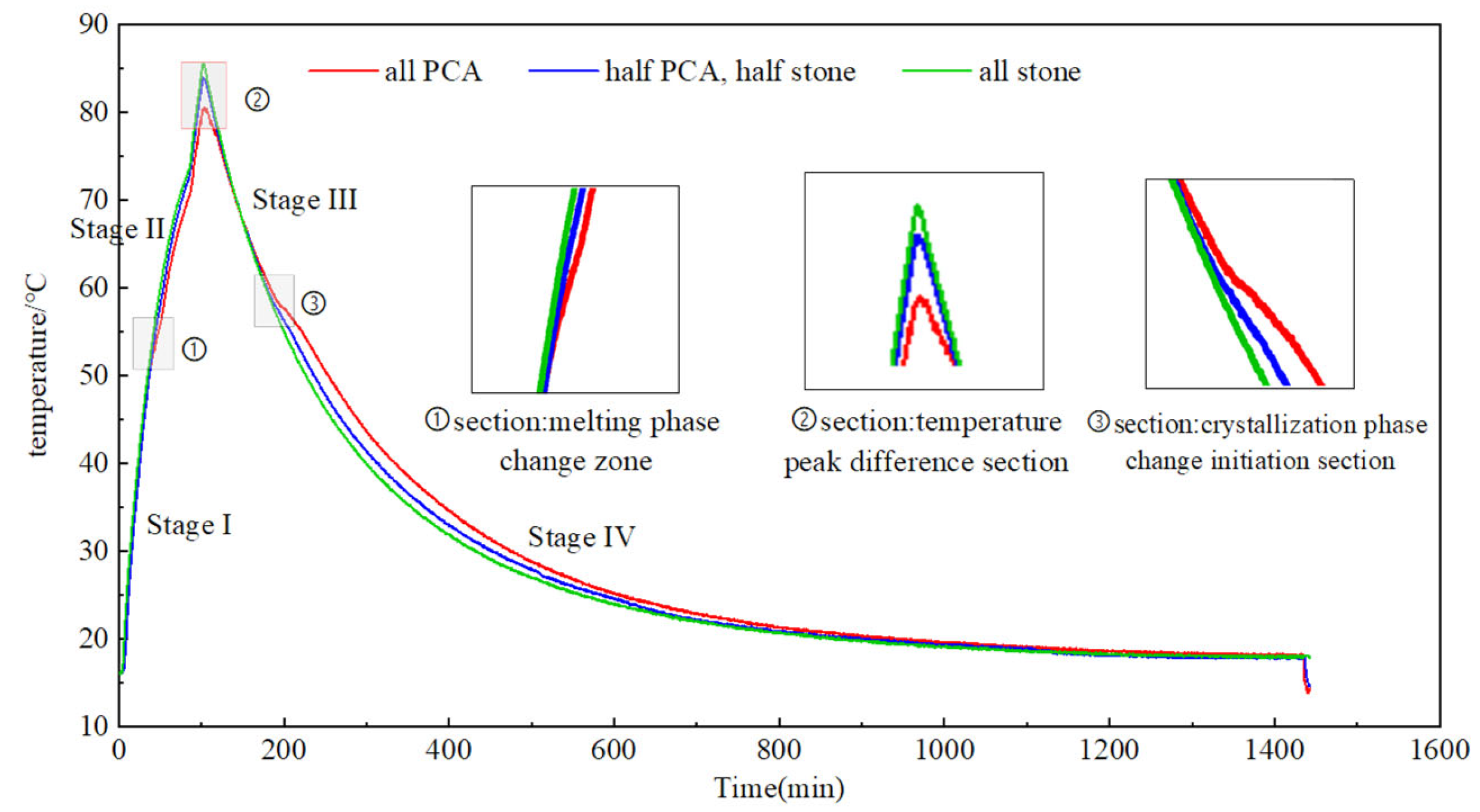 Materials 16 05269 g018 Materials 16 05269 g018