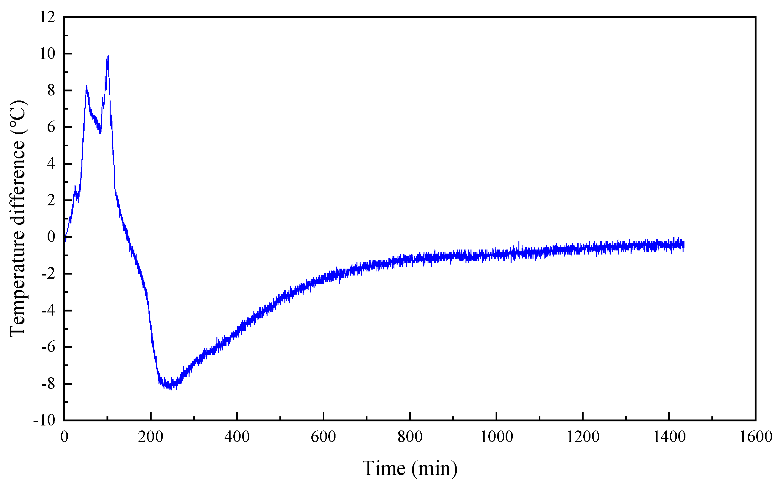 Materials 16 05269 g025 Materials 16 05269 g025