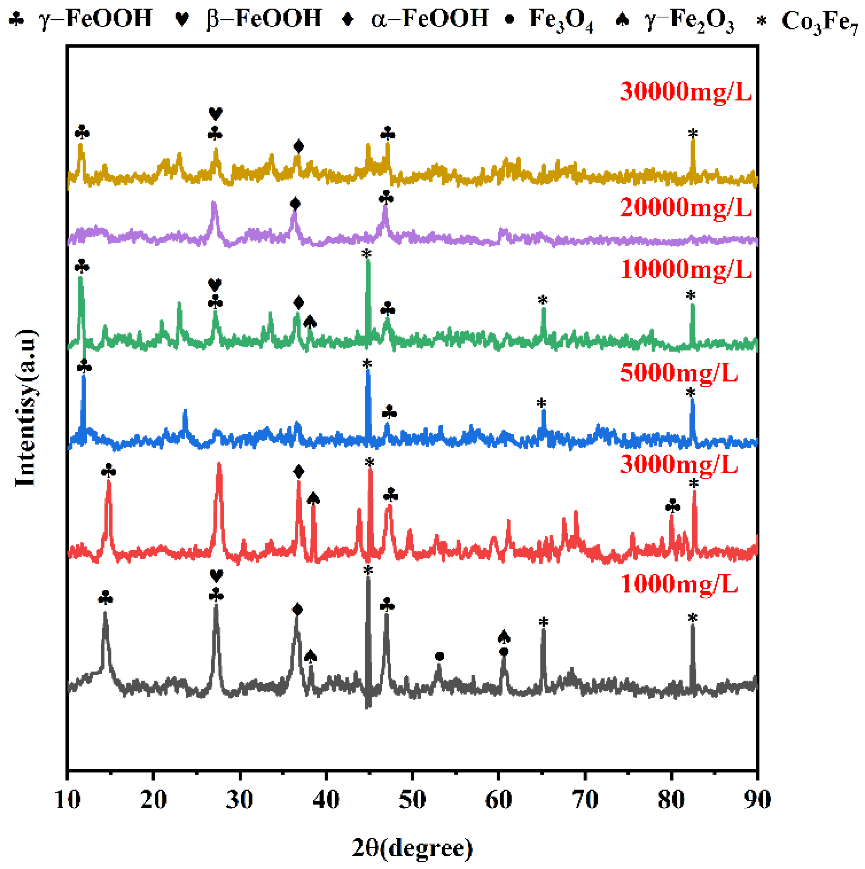 Materials 16 05270 g004 Materials 16 05270 g004
