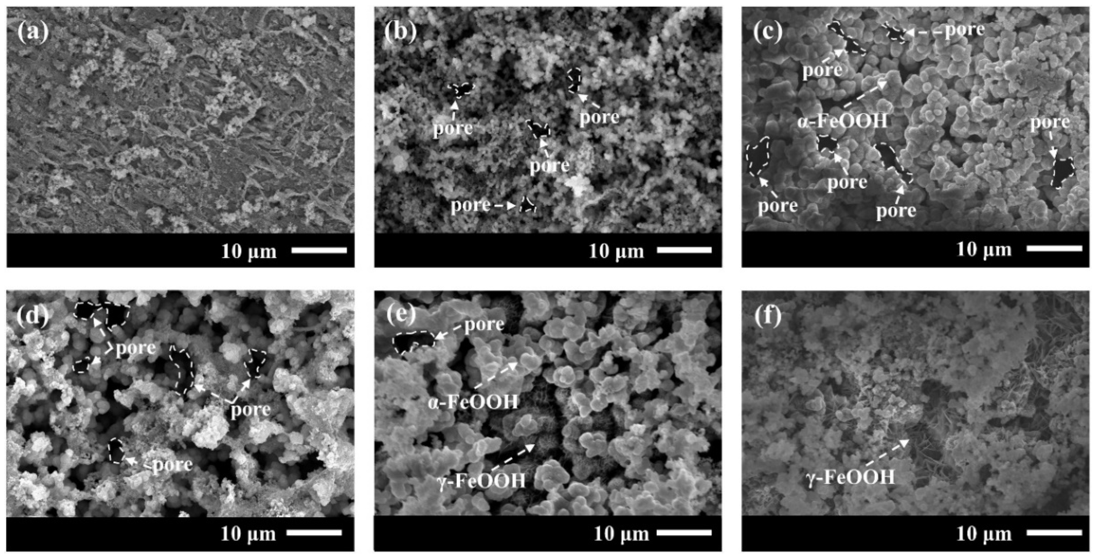 Materials 16 05270 g005 Materials 16 05270 g005