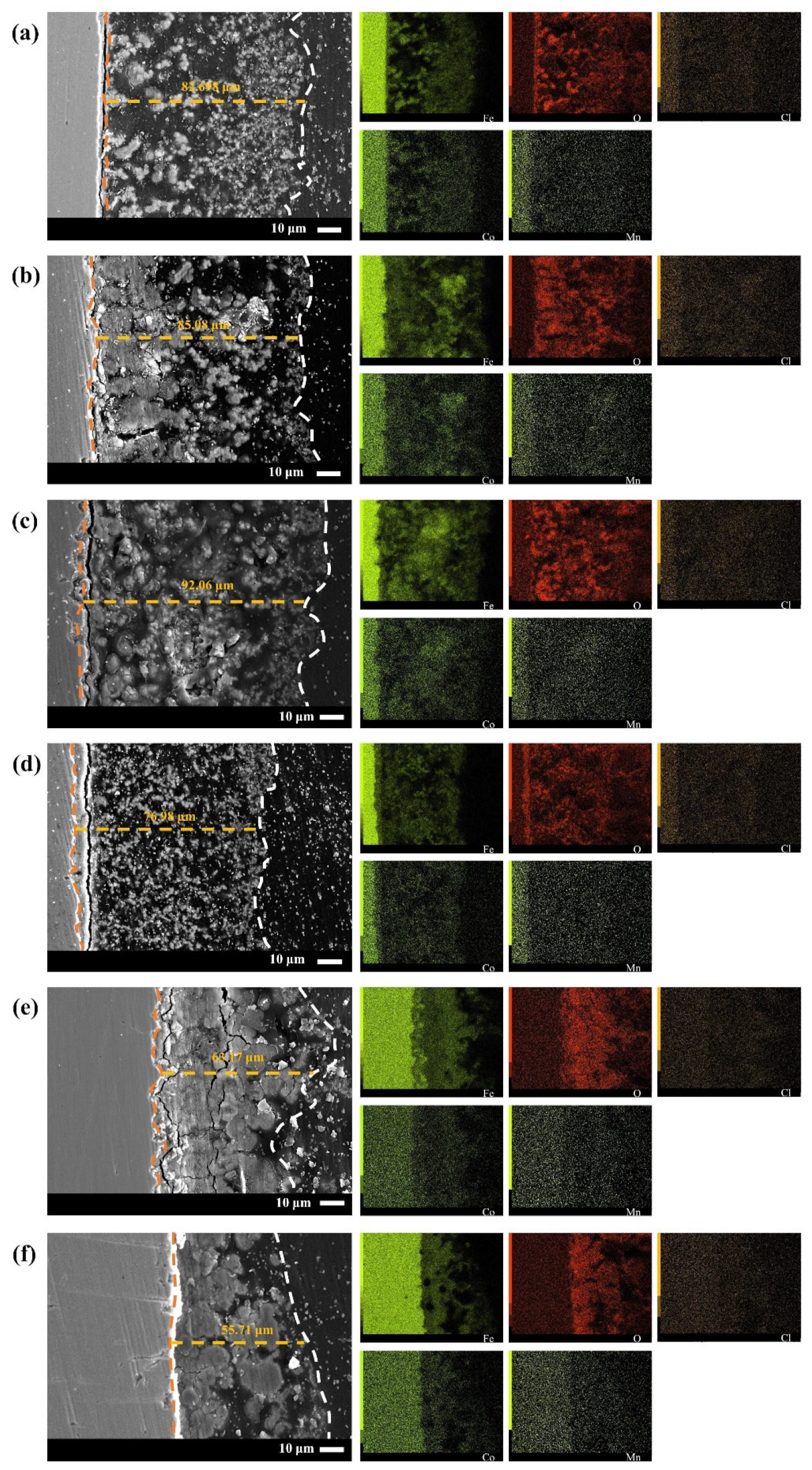 Materials 16 05270 g006 Materials 16 05270 g006