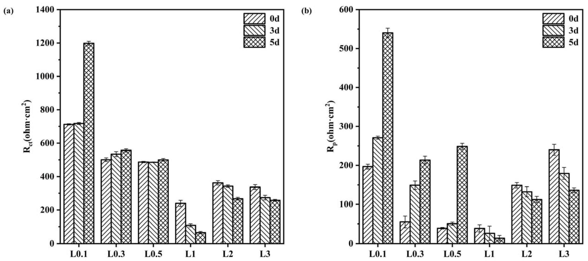 Materials 16 05270 g009 Materials 16 05270 g009