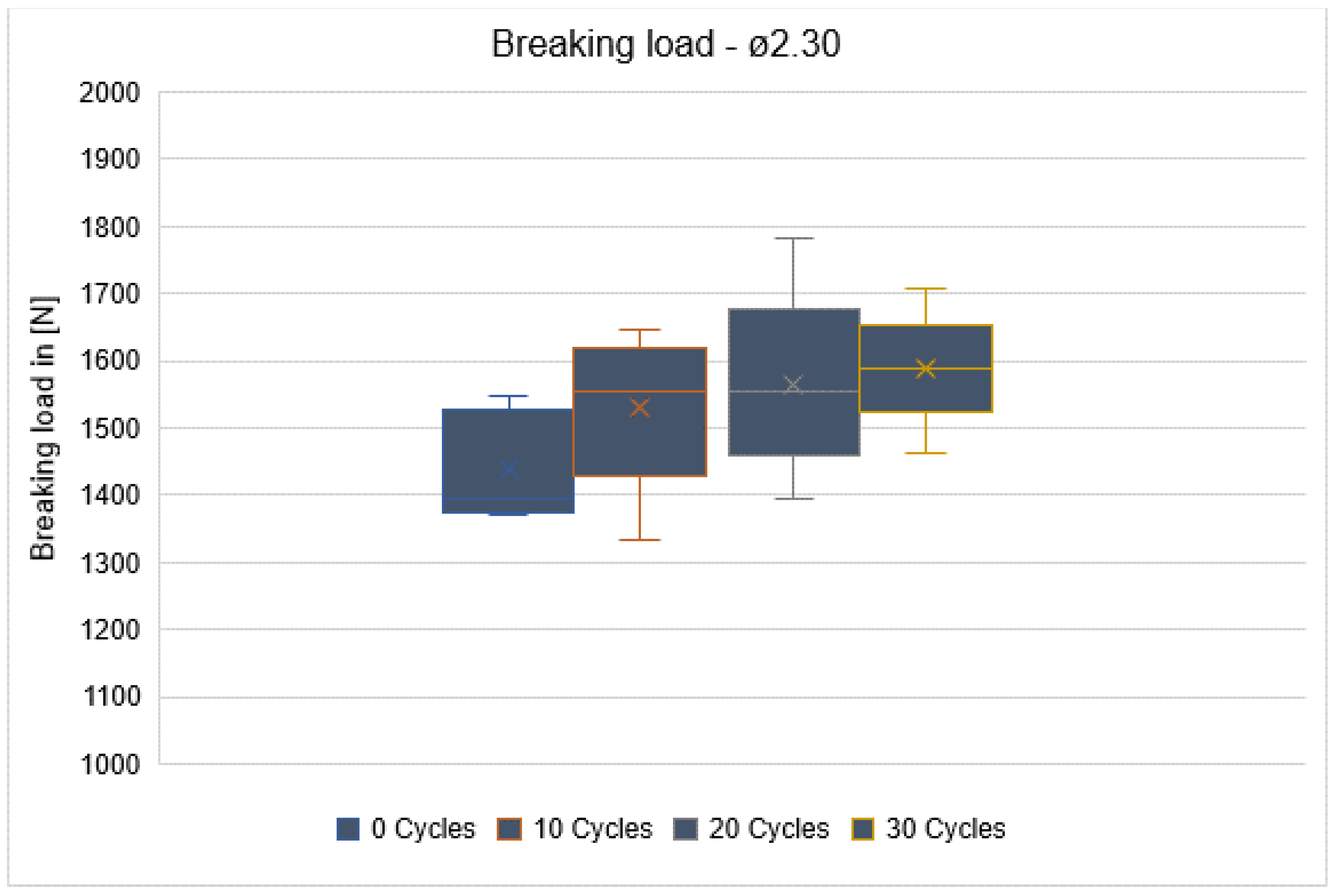 Materials 16 05271 g009a