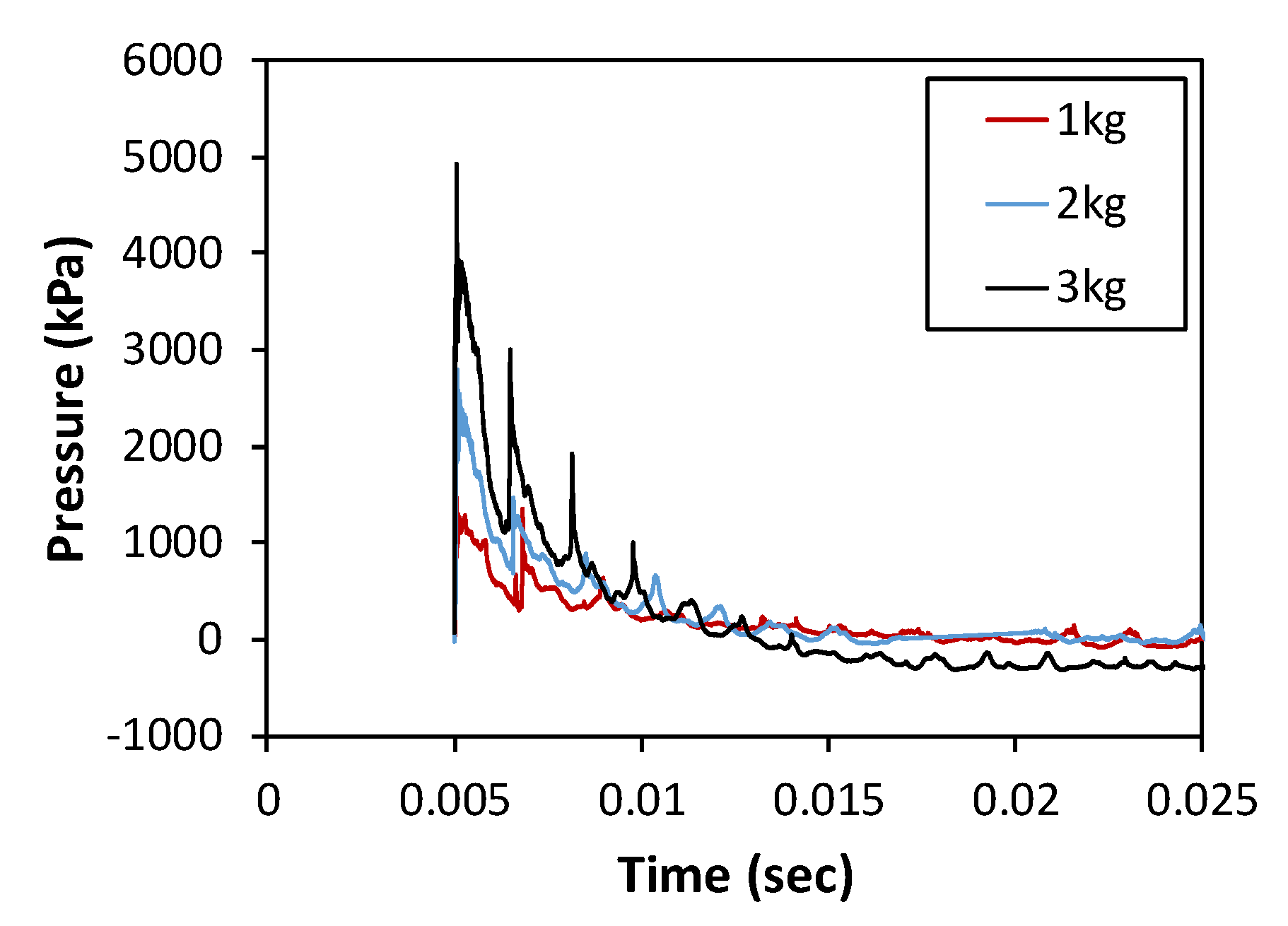 Materials 16 05274 g007