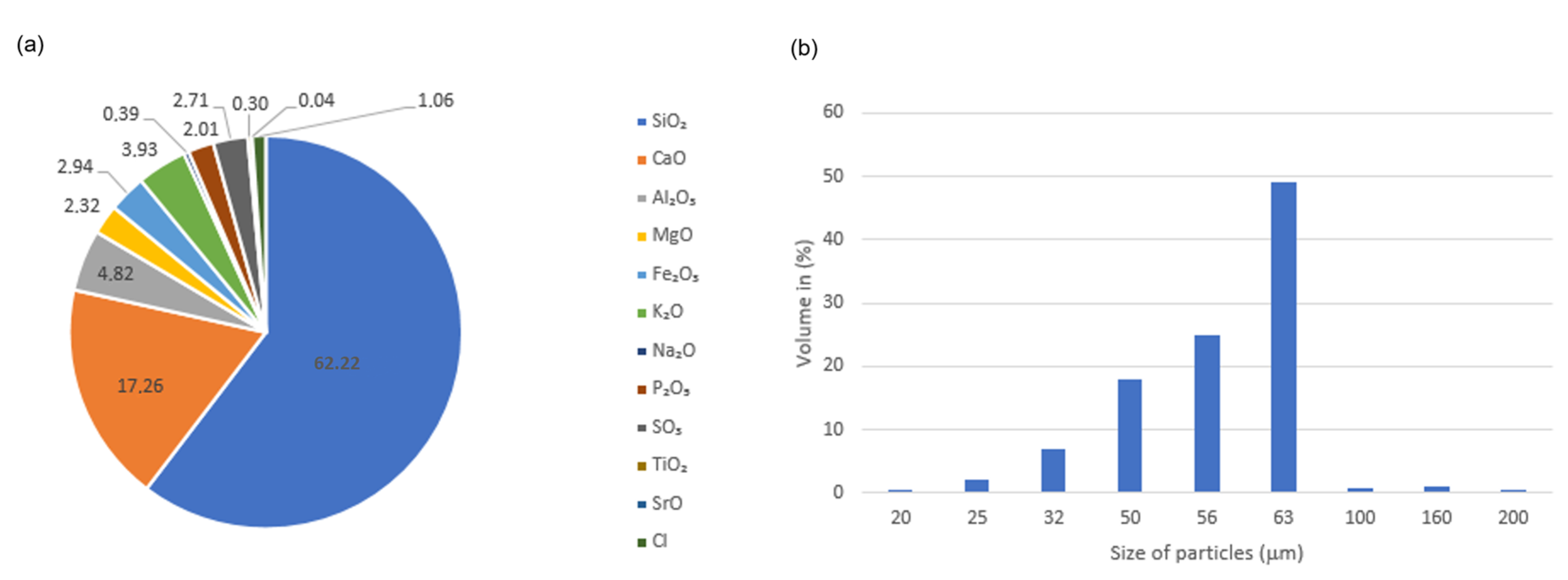 Materials 16 05277 g001 Materials 16 05277 g001