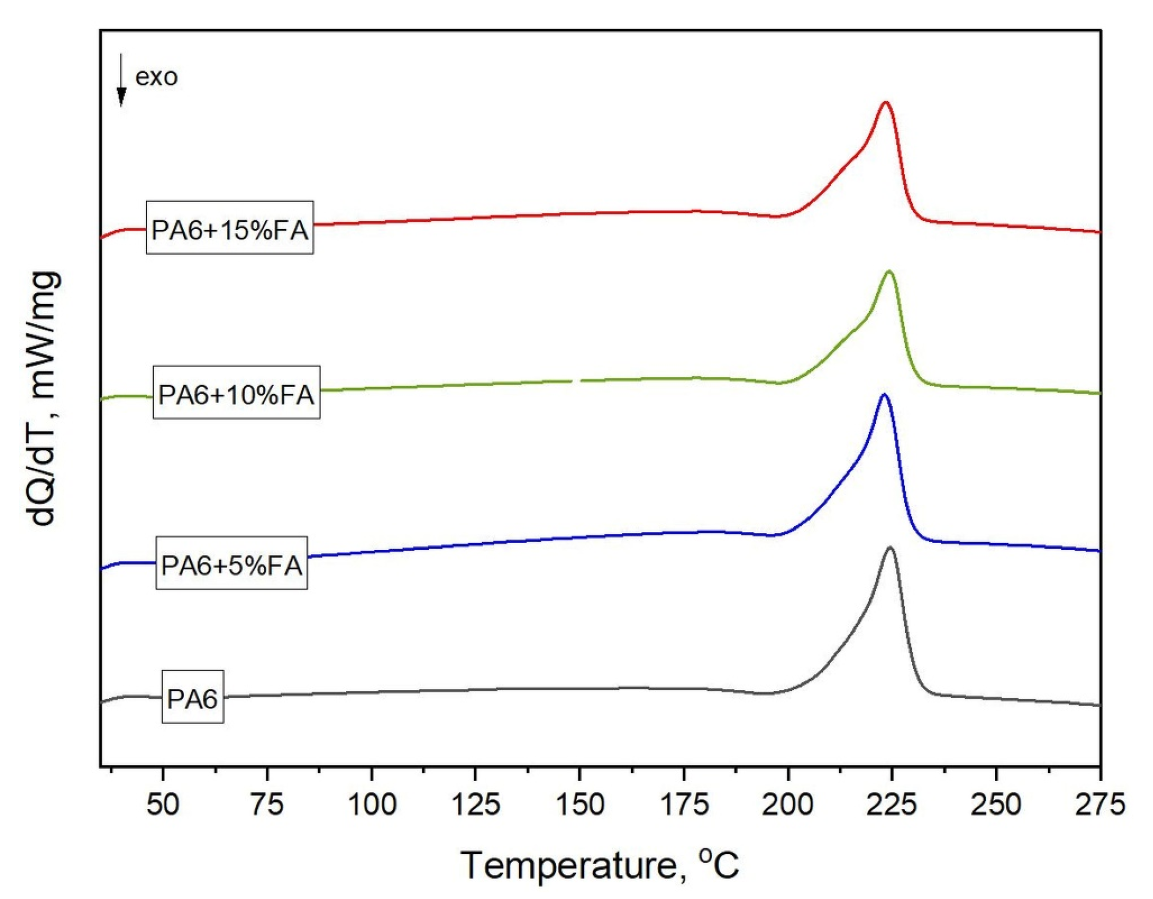 Materials 16 05277 g003 Materials 16 05277 g003