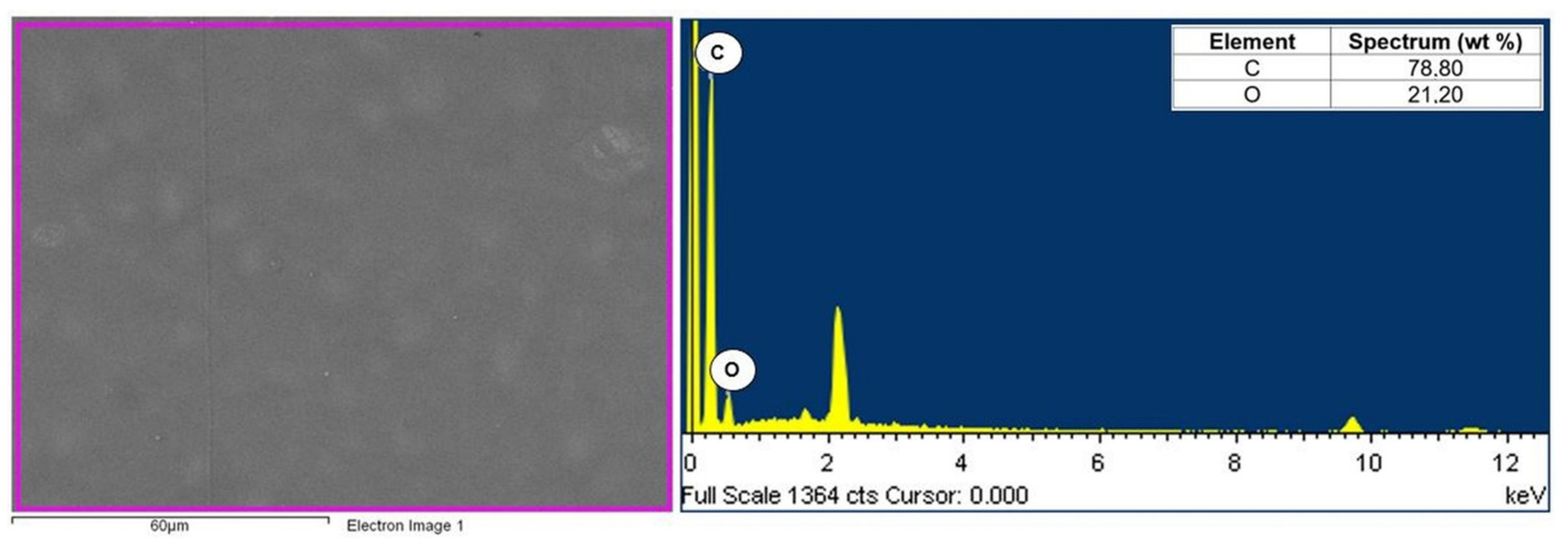 Materials 16 05277 g006 Materials 16 05277 g006
