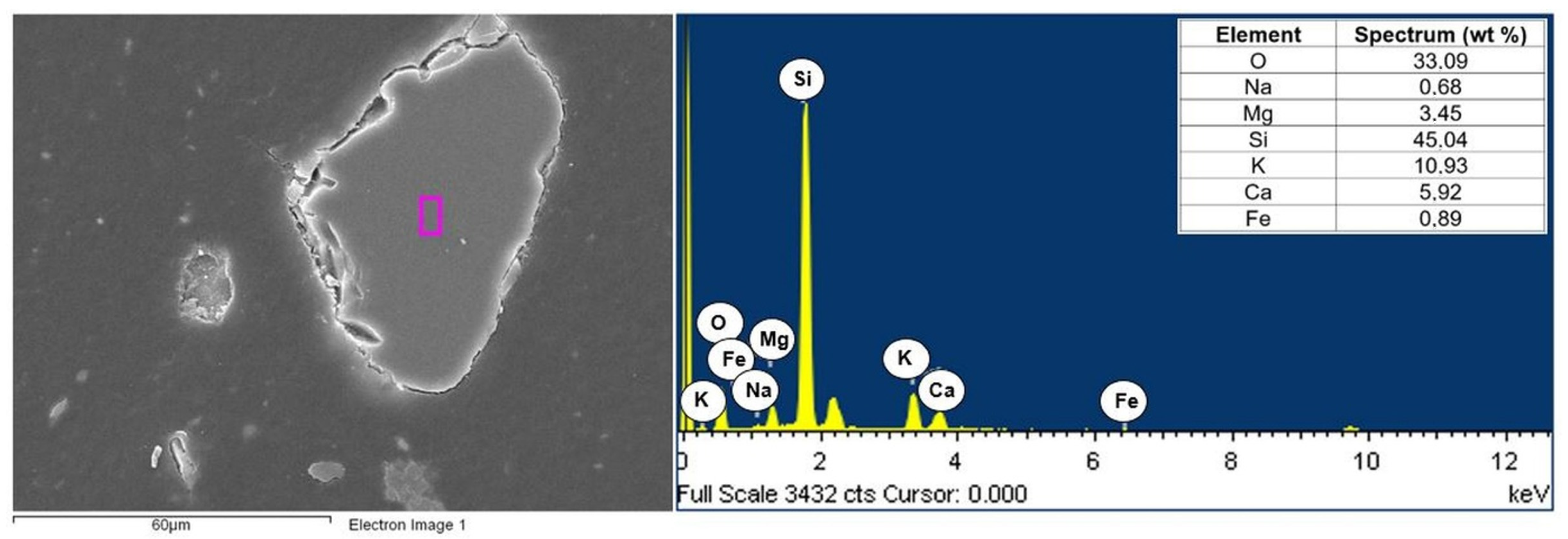 Materials 16 05277 g008 Materials 16 05277 g008