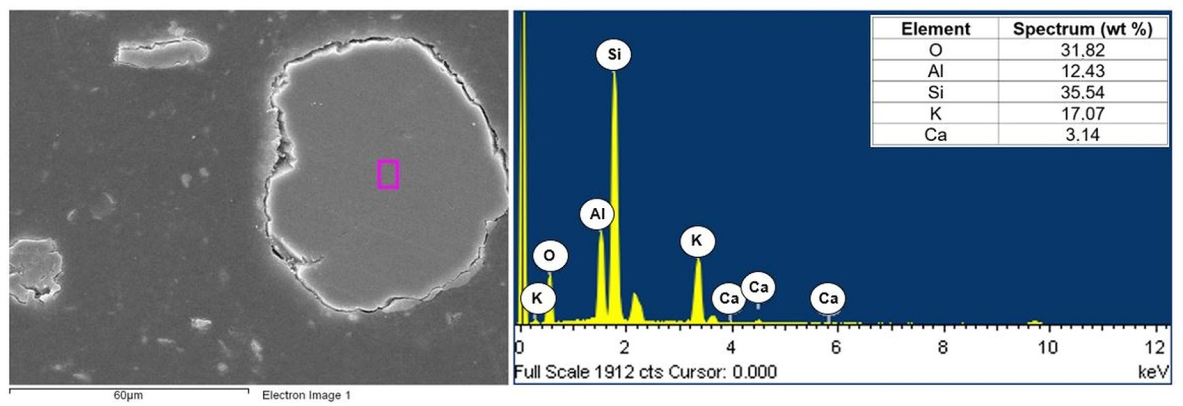Materials 16 05277 g009 Materials 16 05277 g009