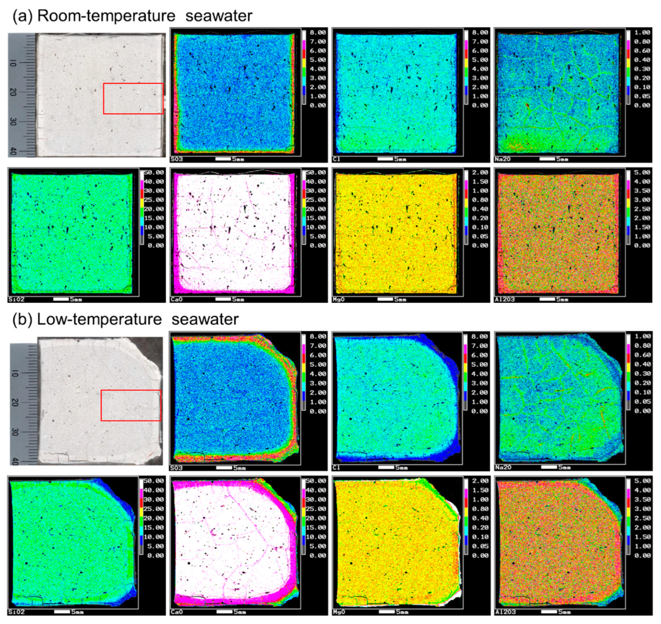 Materials 16 05278 g003 Materials 16 05278 g003