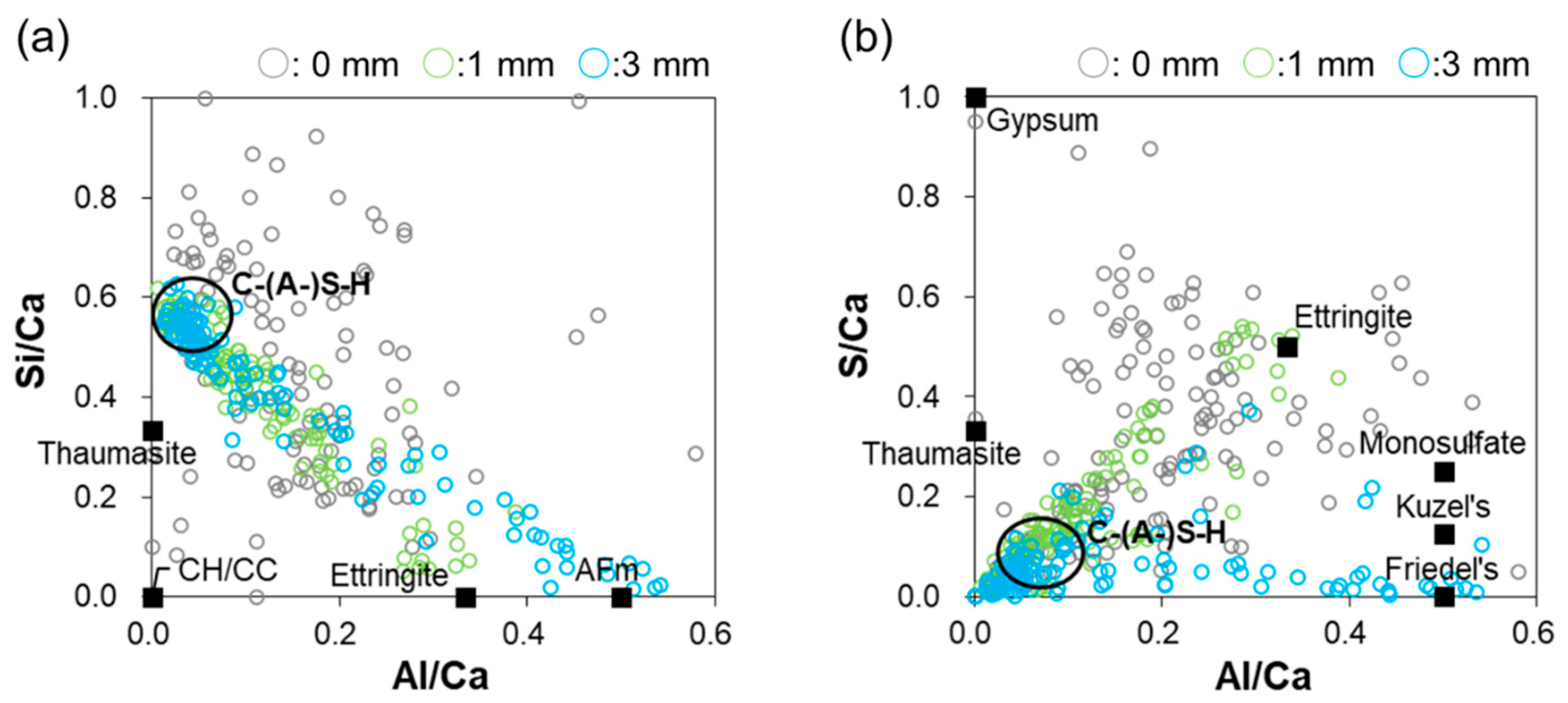 Materials 16 05278 g010 Materials 16 05278 g010