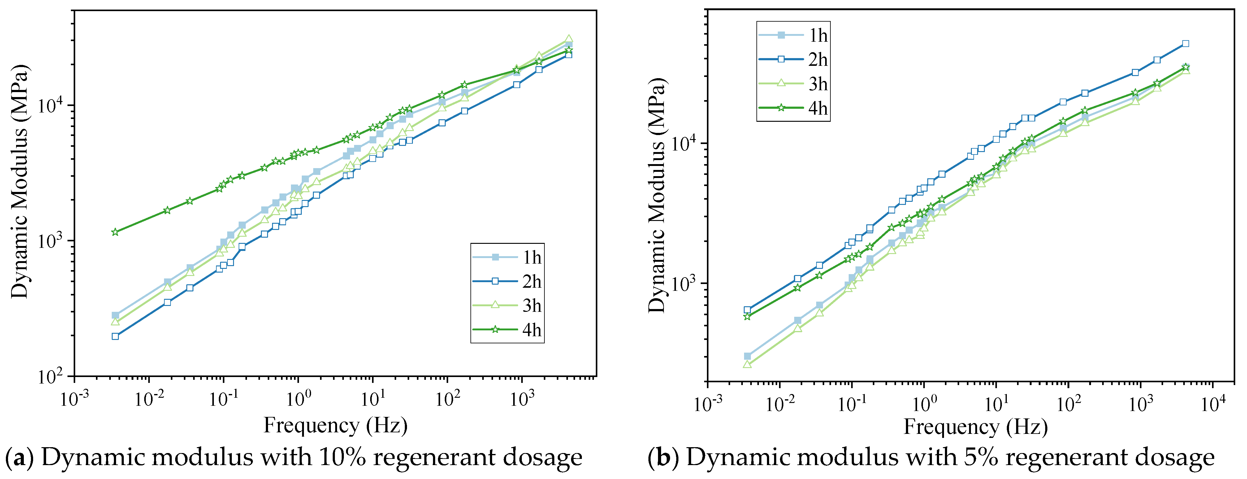 Materials 16 05280 g008 550