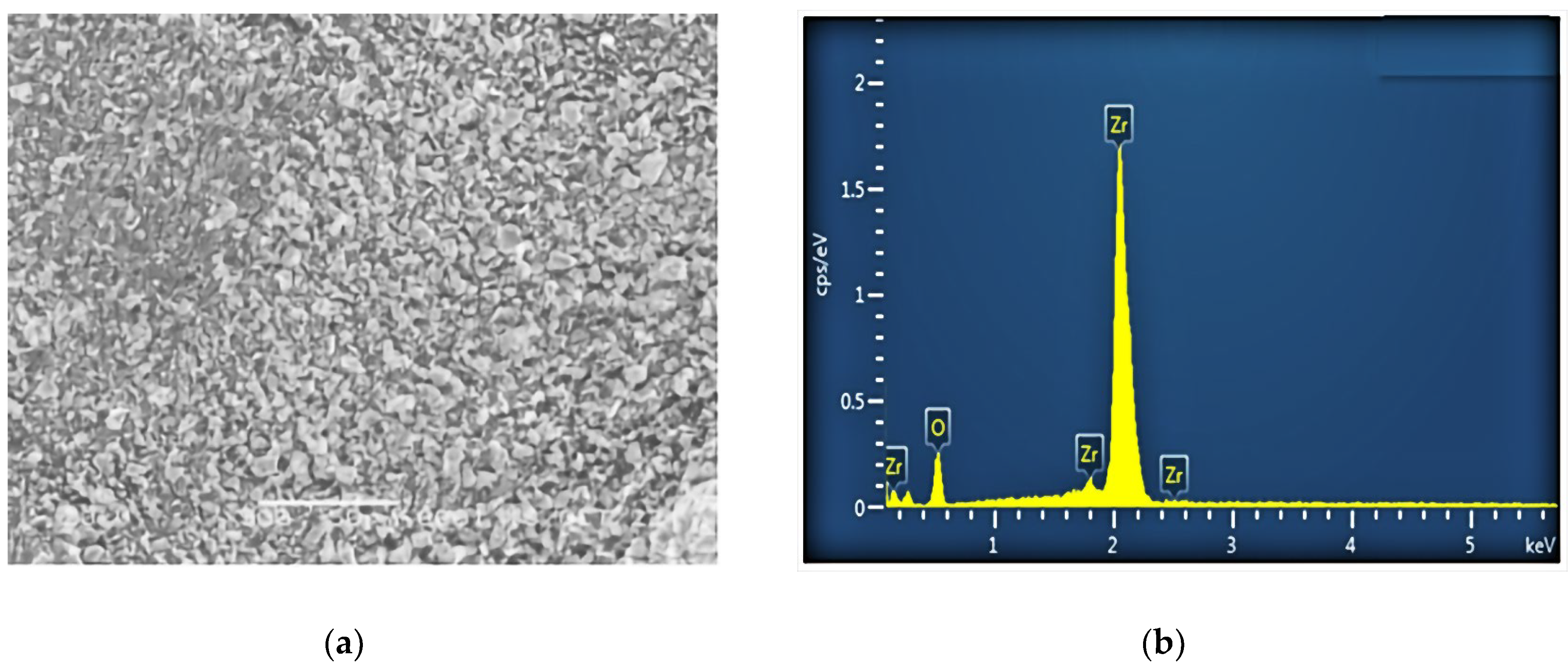 Materials 16 05281 g002