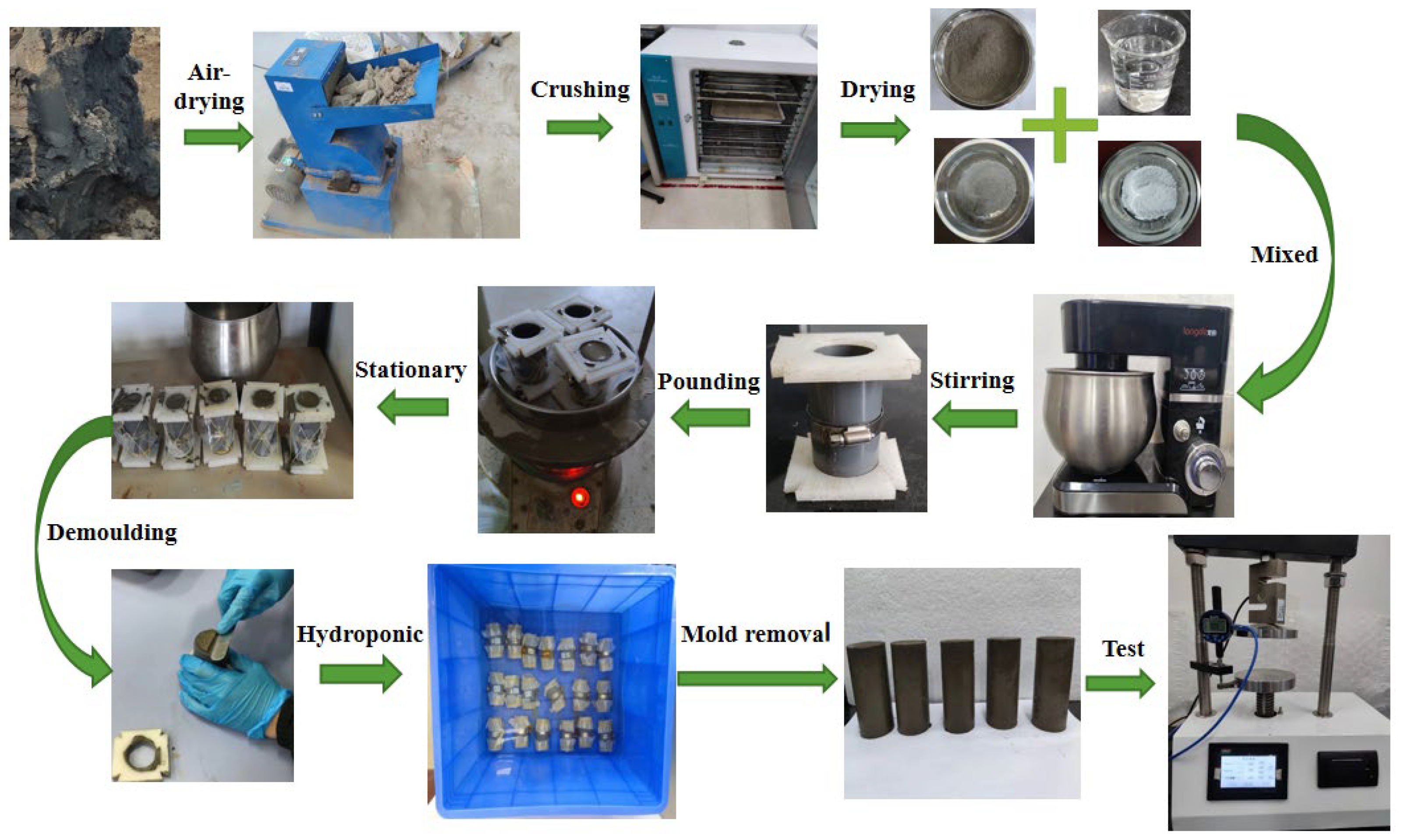 Materials 16 05281 g003