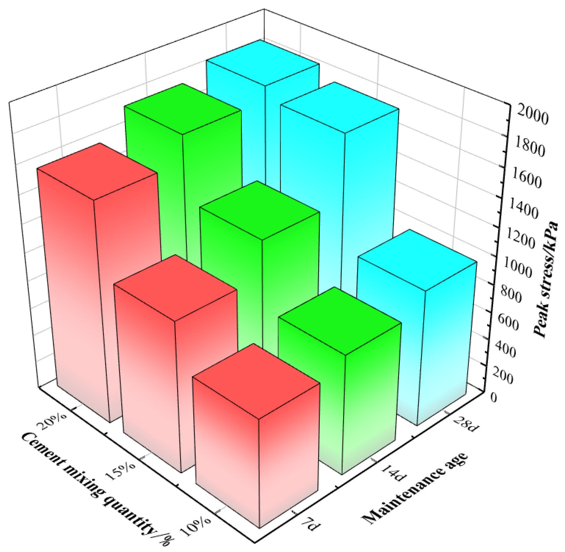 Materials 16 05281 g004