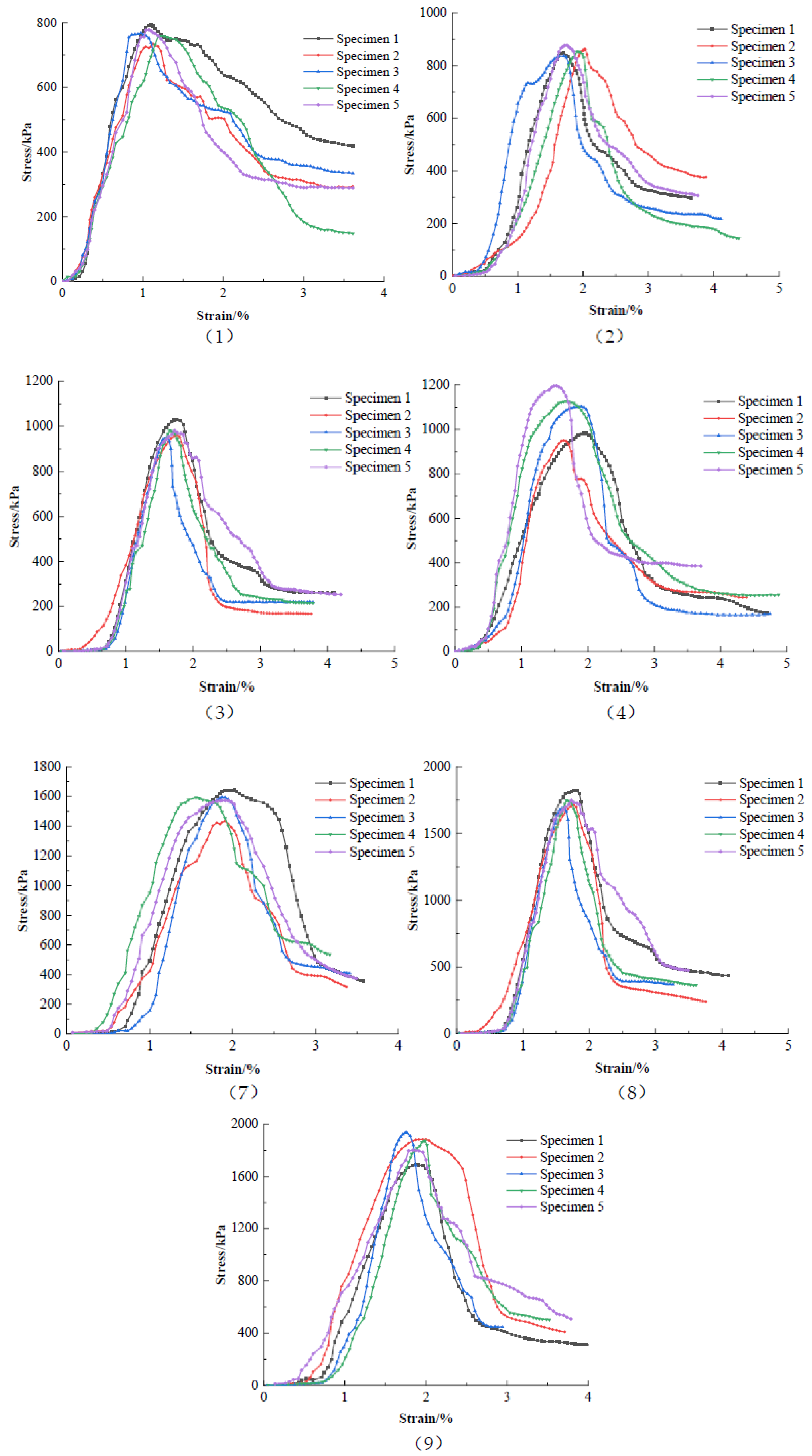 Materials 16 05281 g005