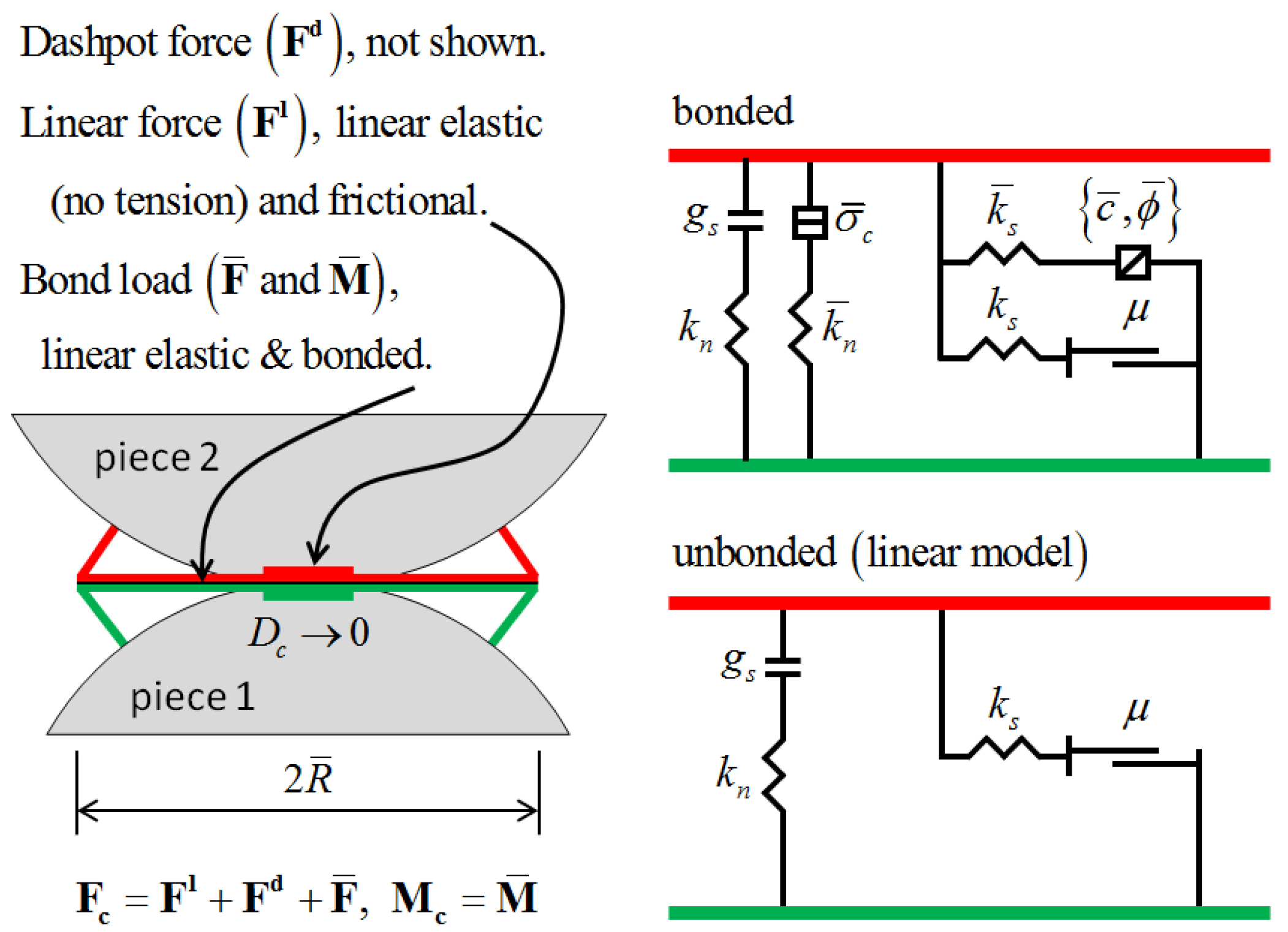 Materials 16 05281 g007