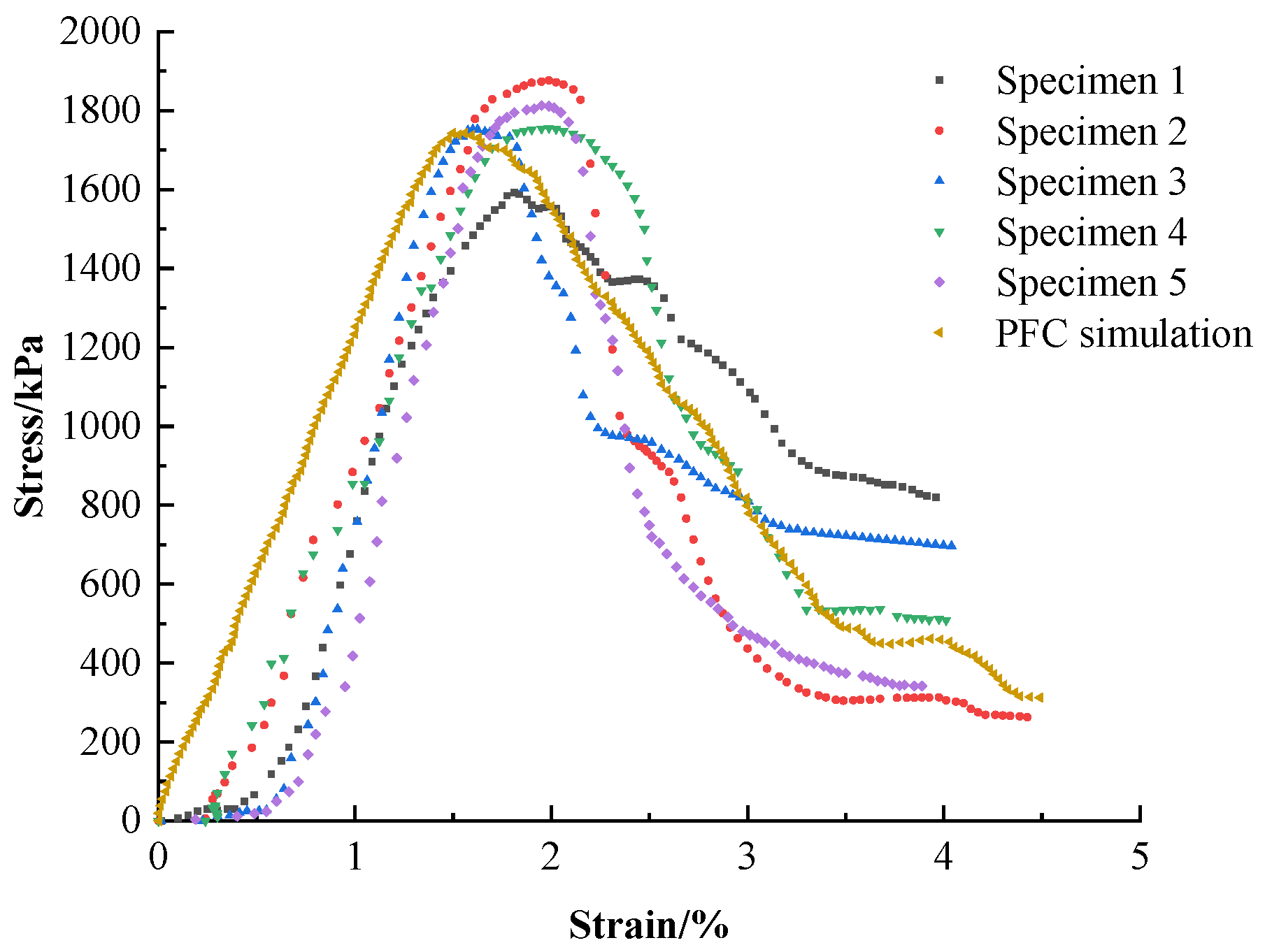 Materials 16 05281 g008
