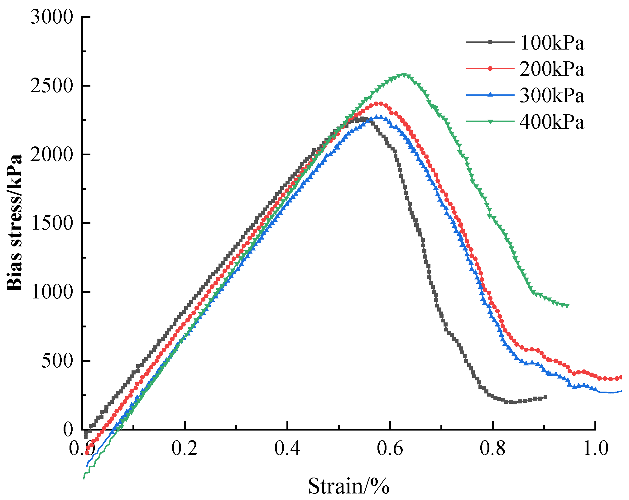 Materials 16 05281 g010