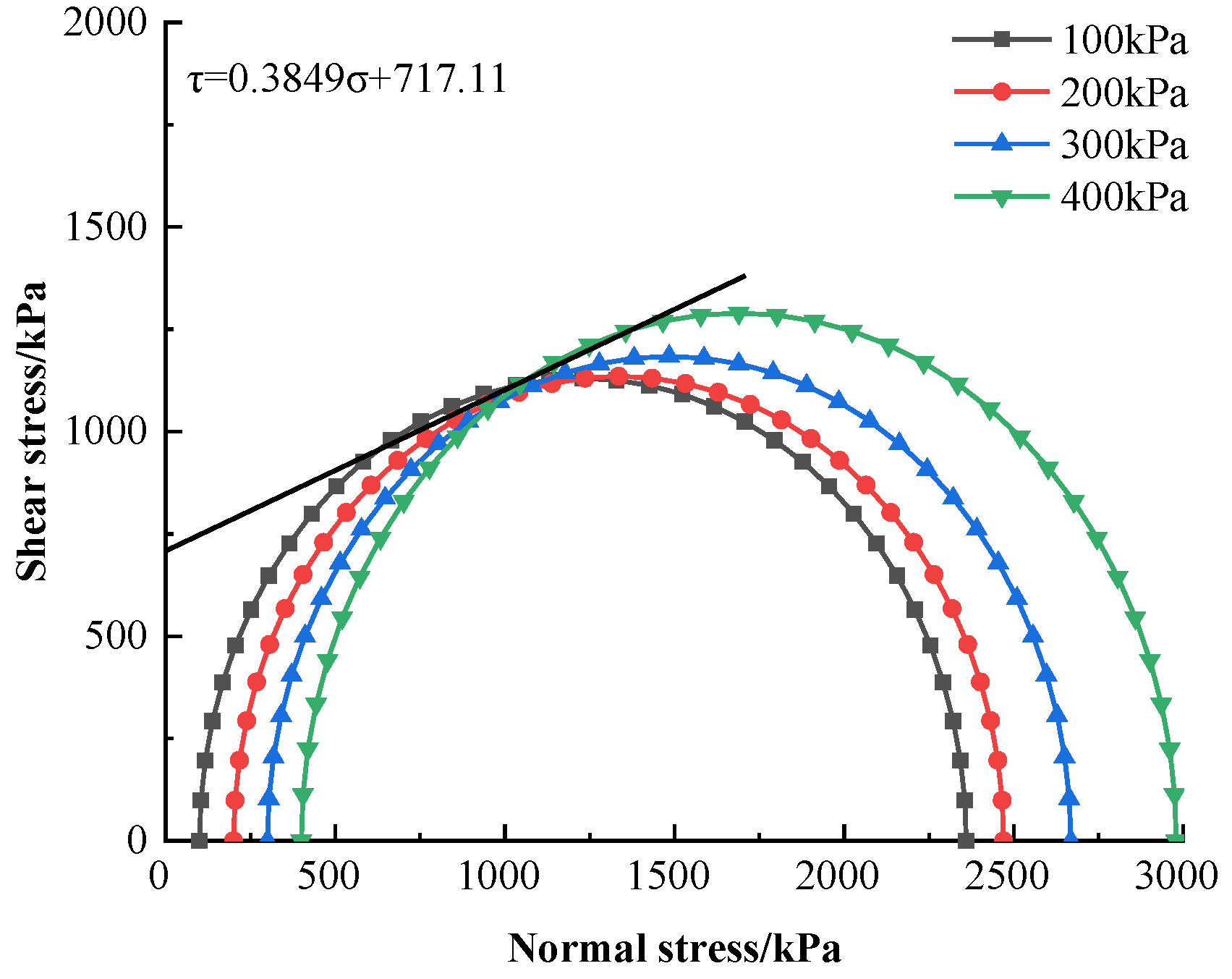 Materials 16 05281 g011