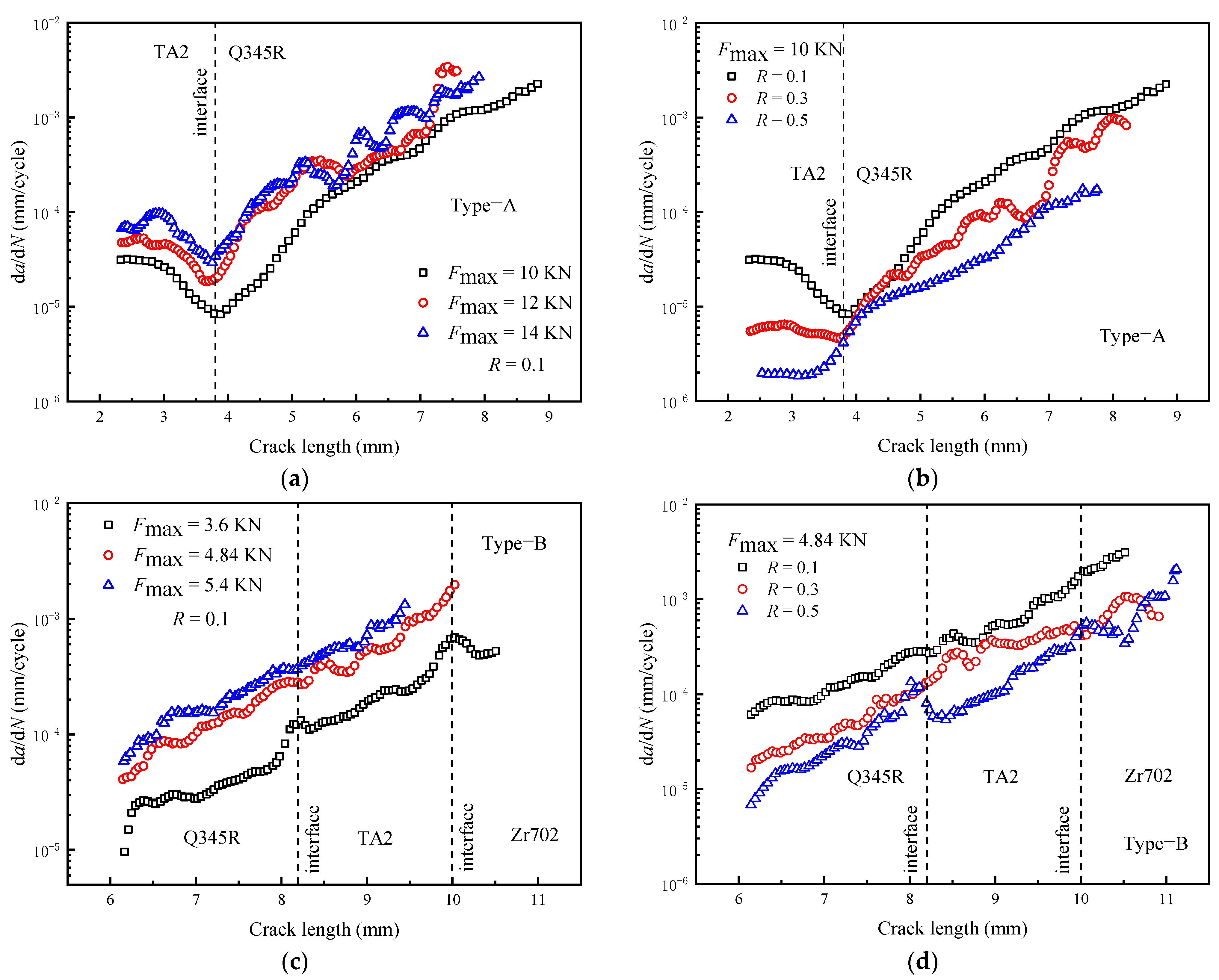Materials 16 05282 g004 Materials 16 05282 g004