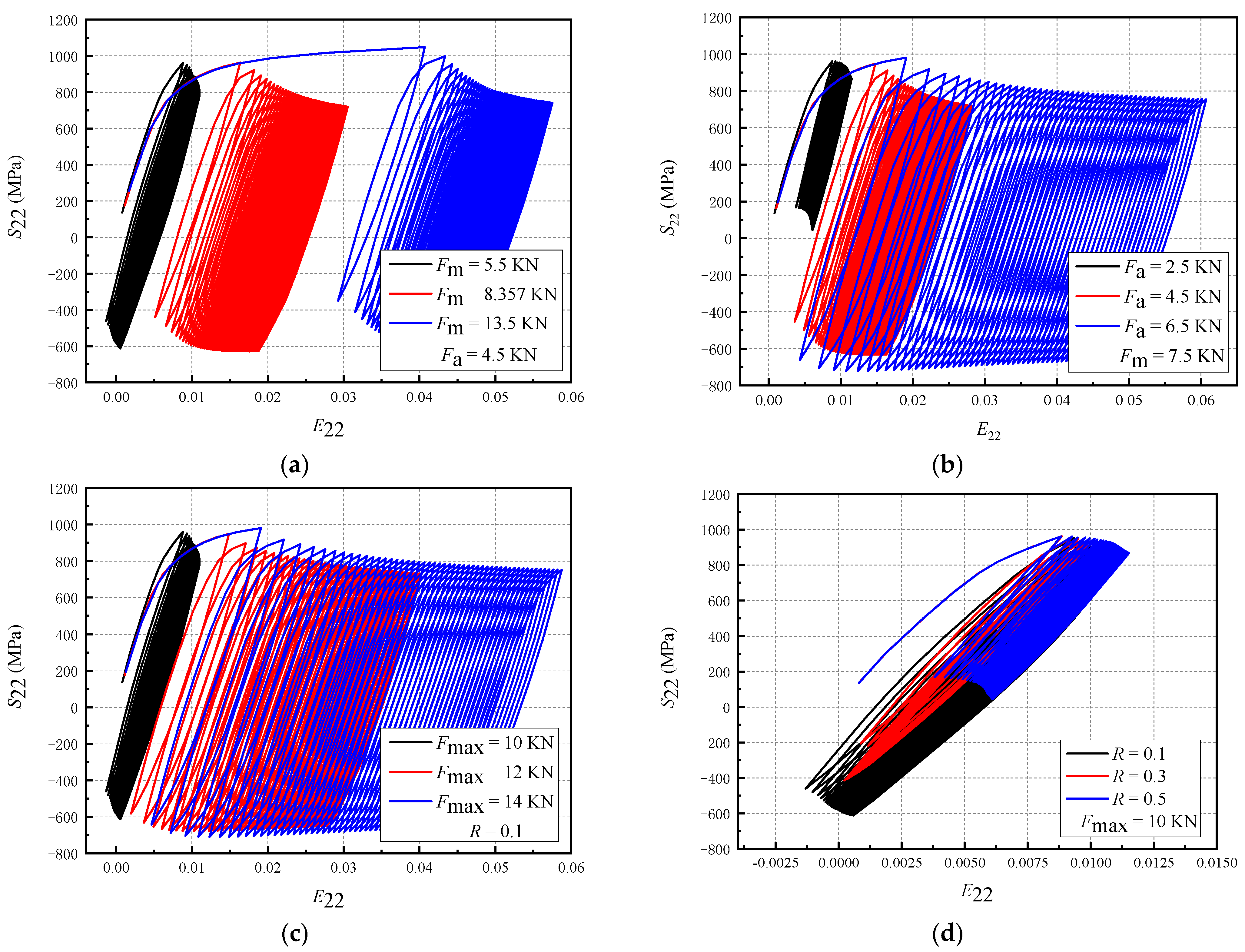 Materials 16 05282 g009 Materials 16 05282 g009