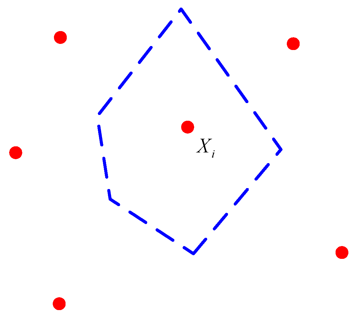 Materials 16 05283 g004 550