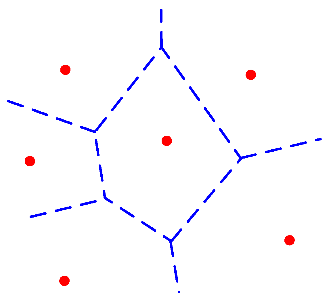 Materials 16 05283 g005 550