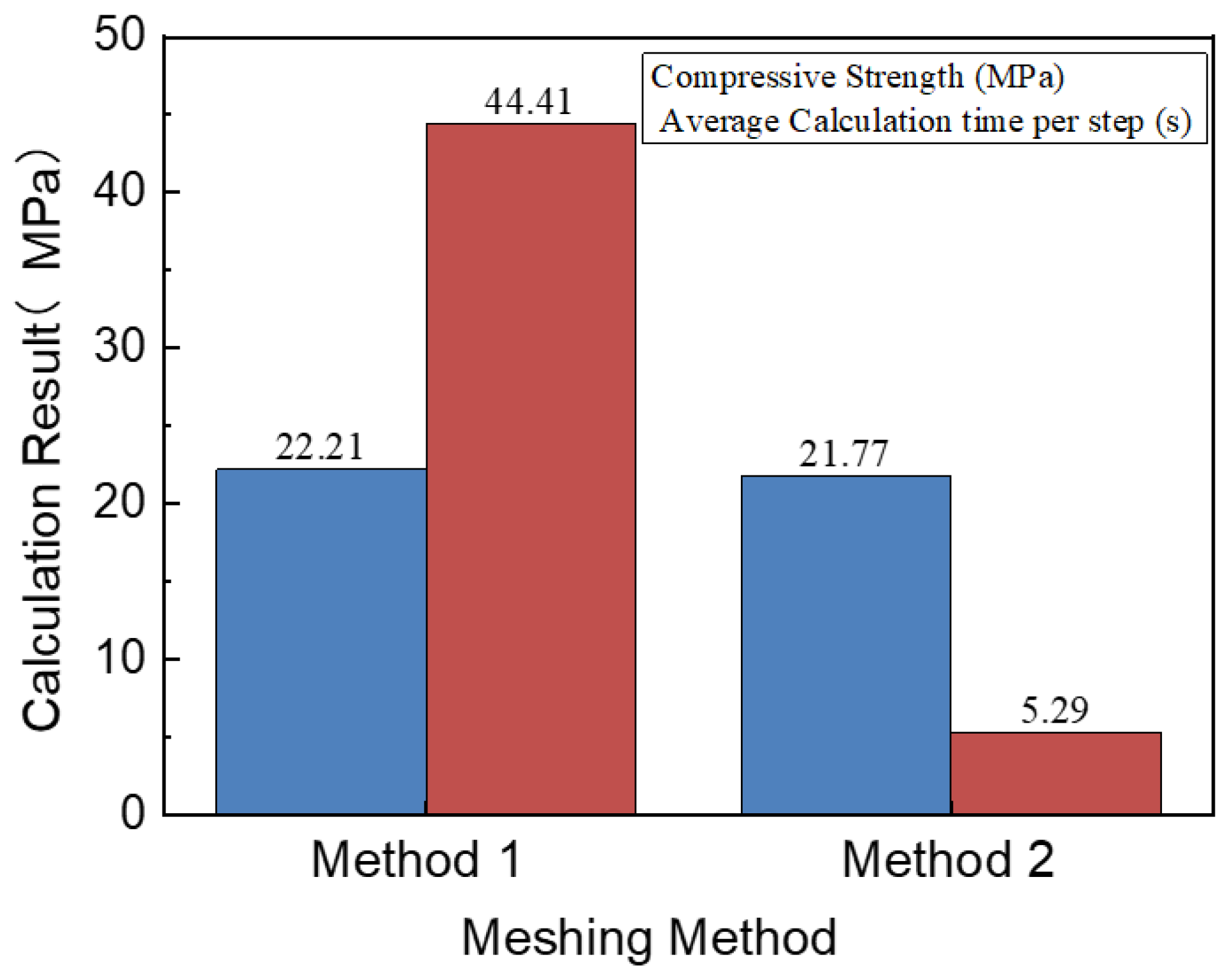 Materials 16 05283 g009 550