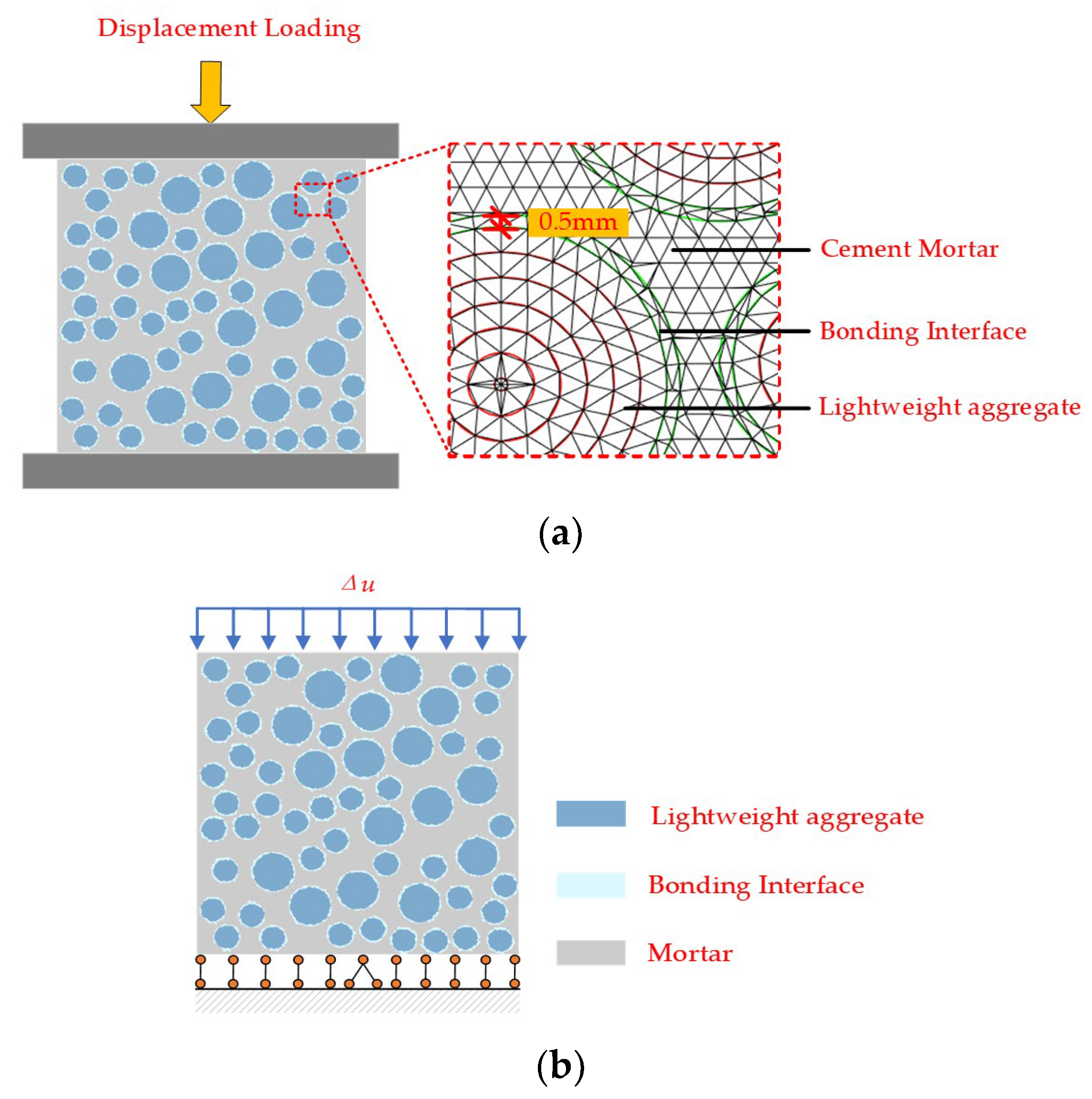 Materials 16 05283 g012 550