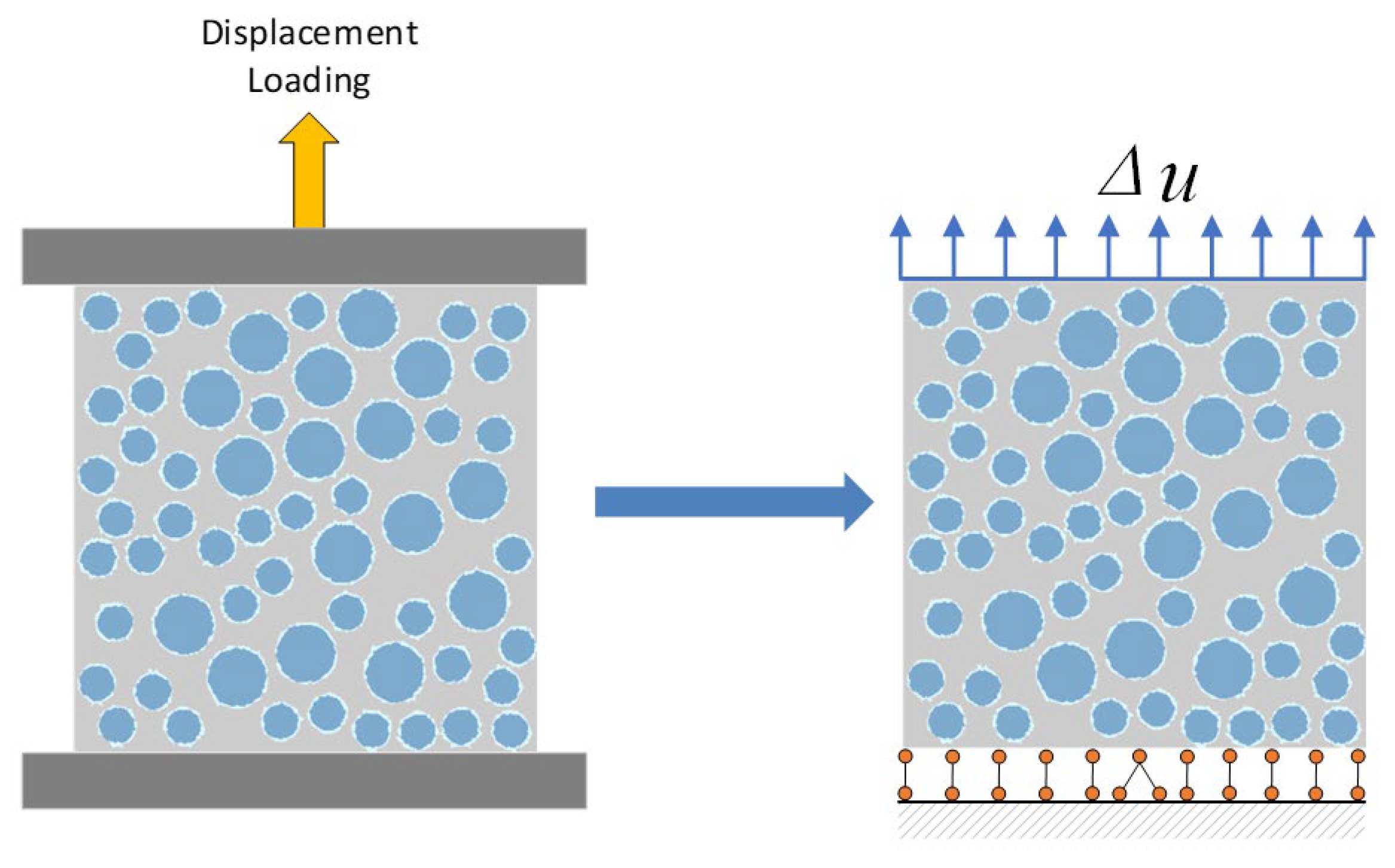 Materials 16 05283 g016 550