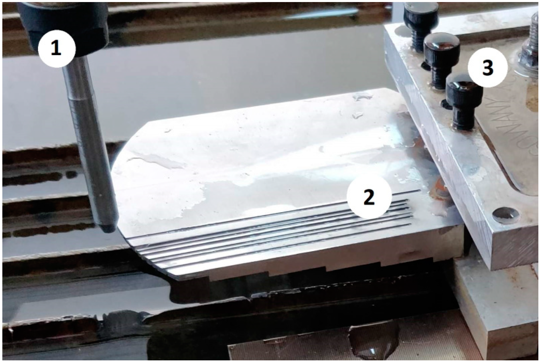 Materials 16 05288 g001 Materials 16 05288 g001