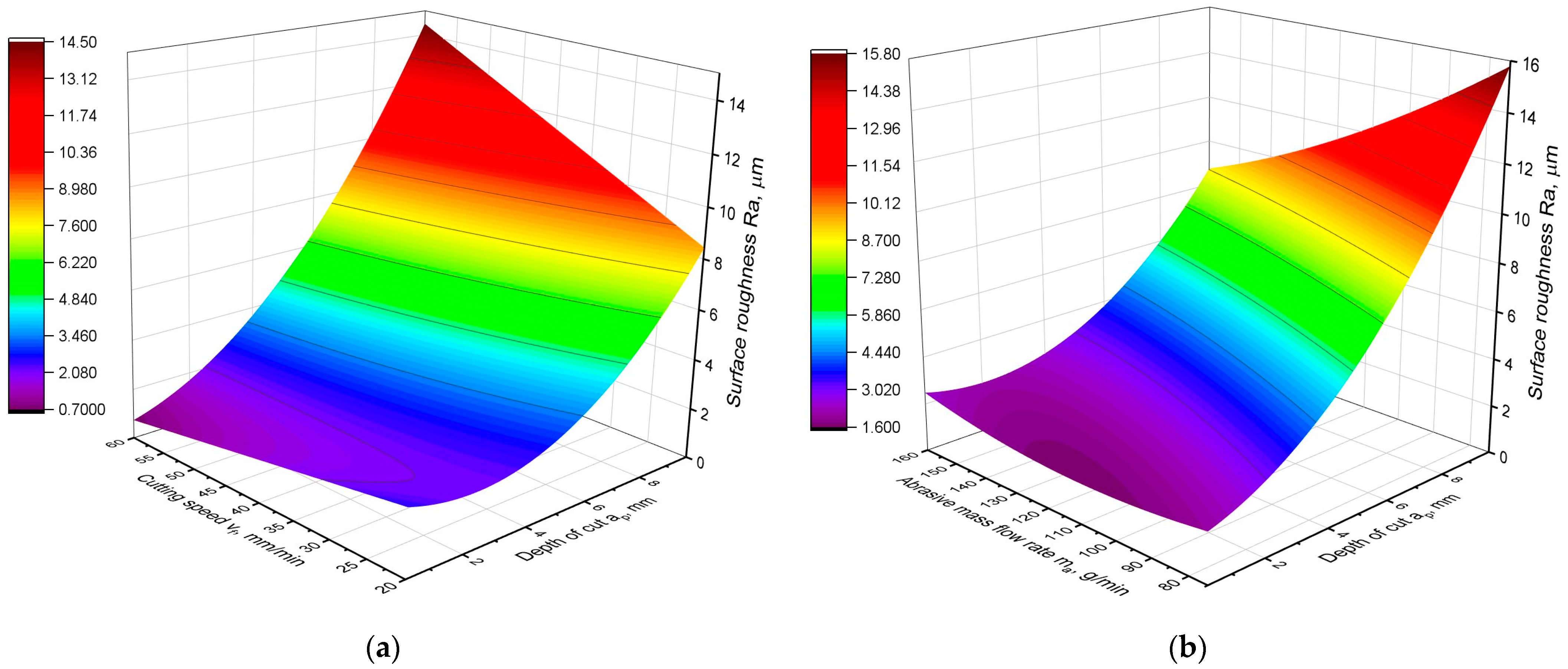 Materials 16 05288 g003 Materials 16 05288 g003